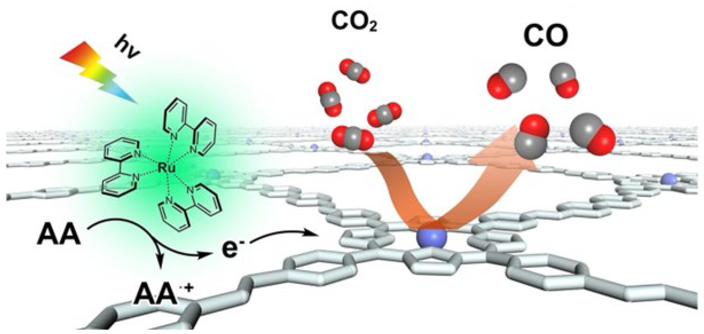 Nanomaterials 15 01787 g013