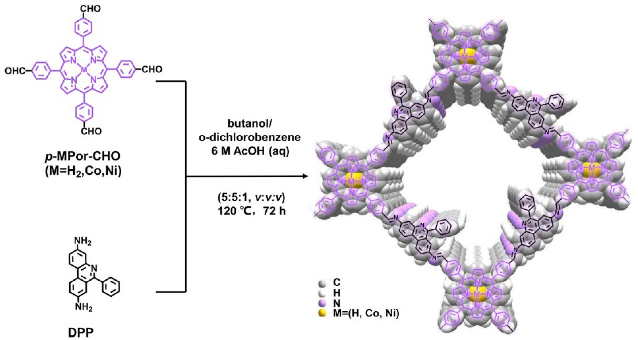 Nanomaterials 15 01787 g014