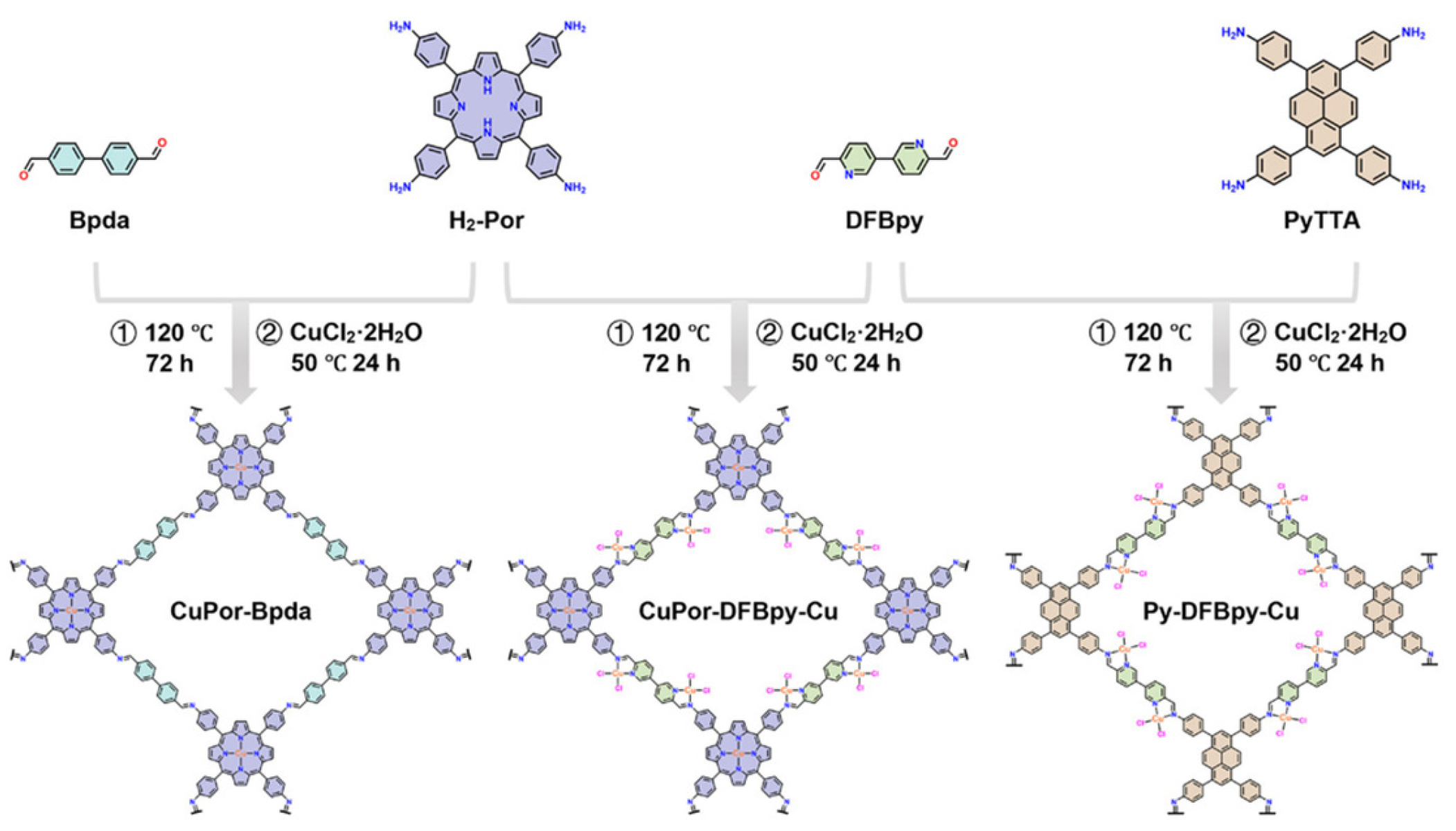 Nanomaterials 15 01787 g017