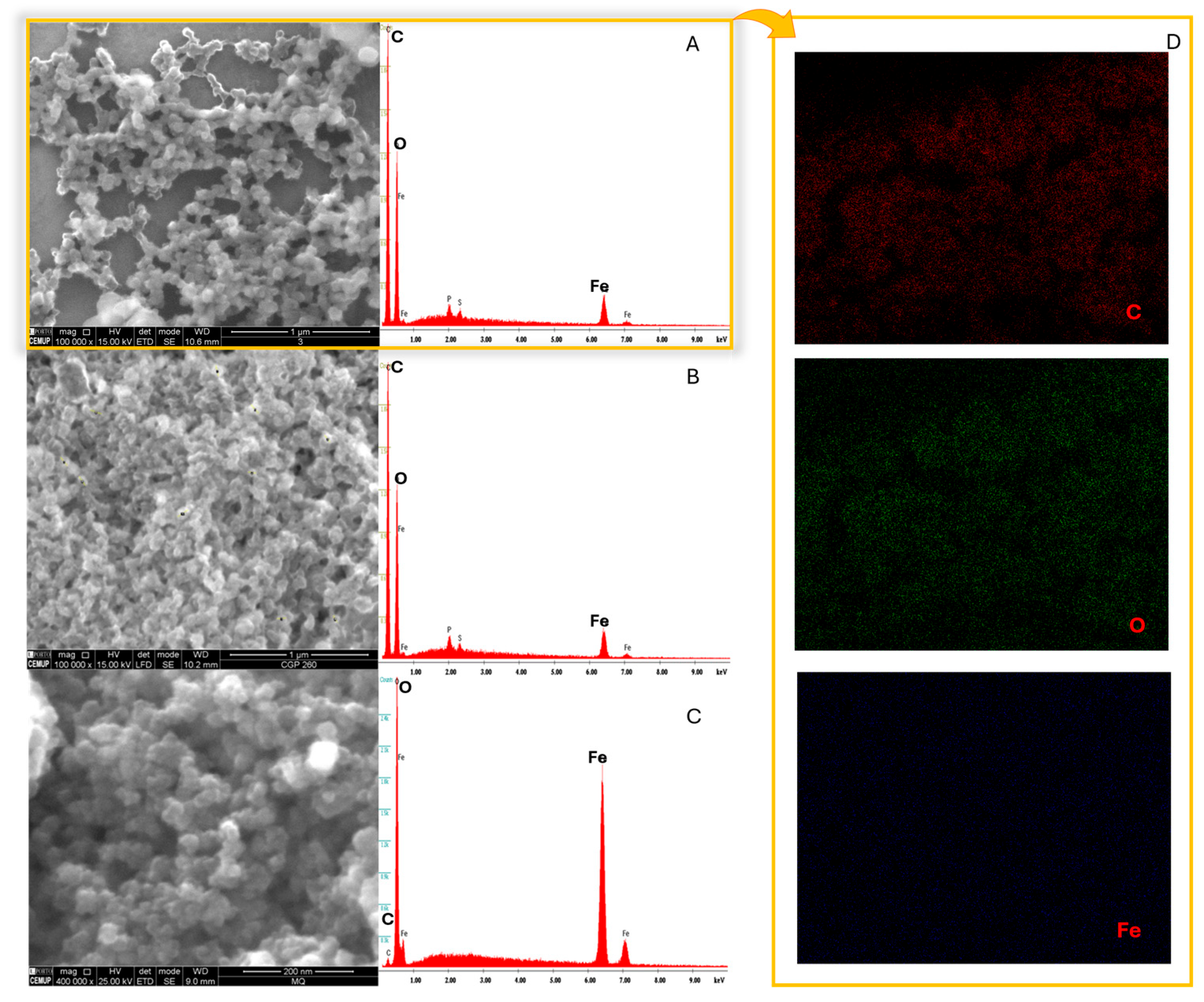 Nanomaterials 15 01788 g004