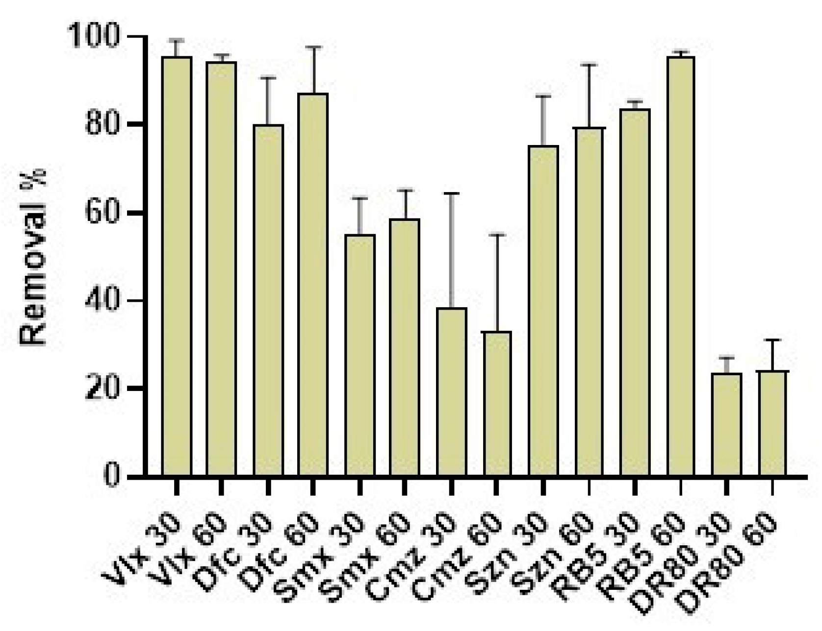 Nanomaterials 15 01788 g009