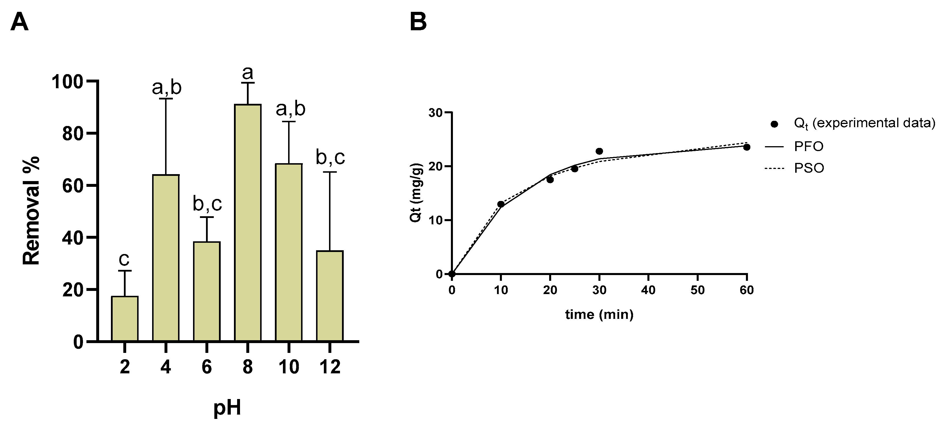 Nanomaterials 15 01788 g010