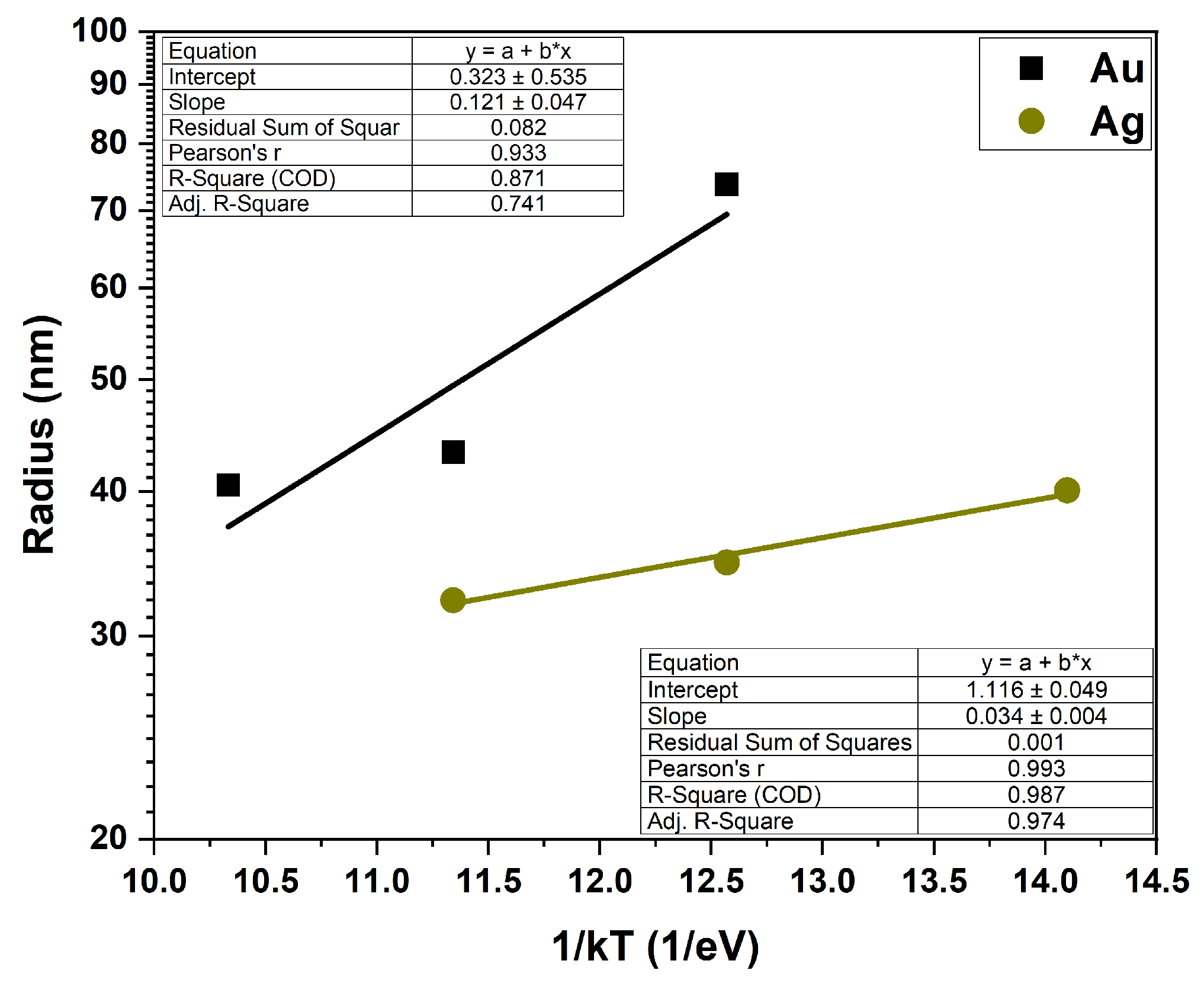 Nanomaterials 15 01789 g004