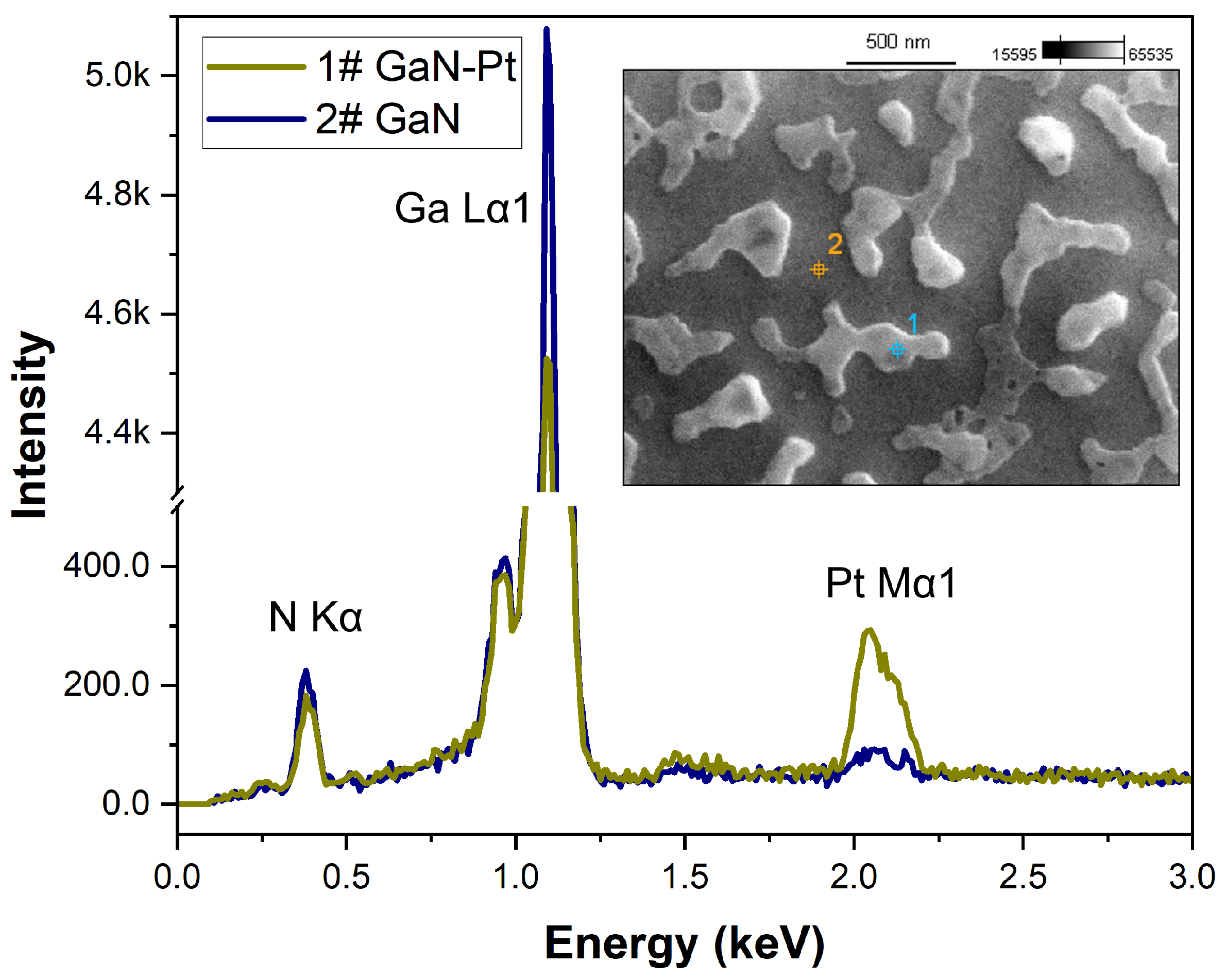 Nanomaterials 15 01789 g006