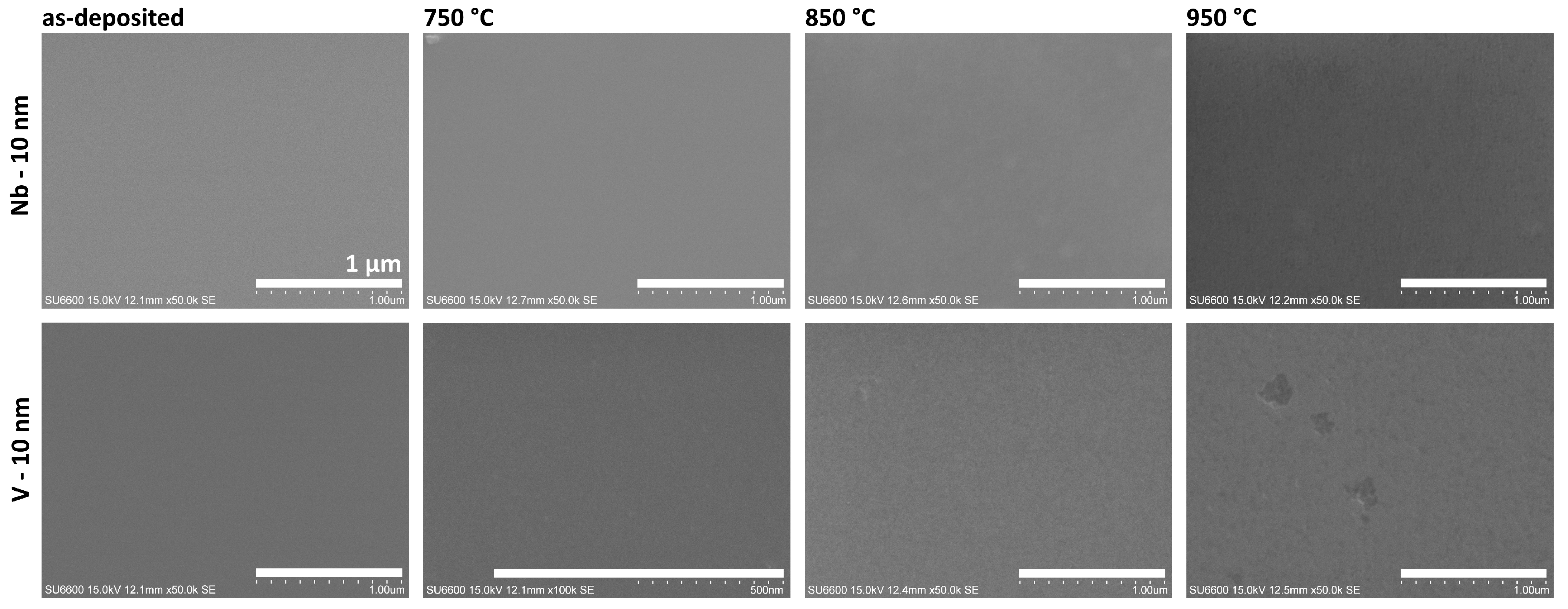Nanomaterials 15 01789 g009