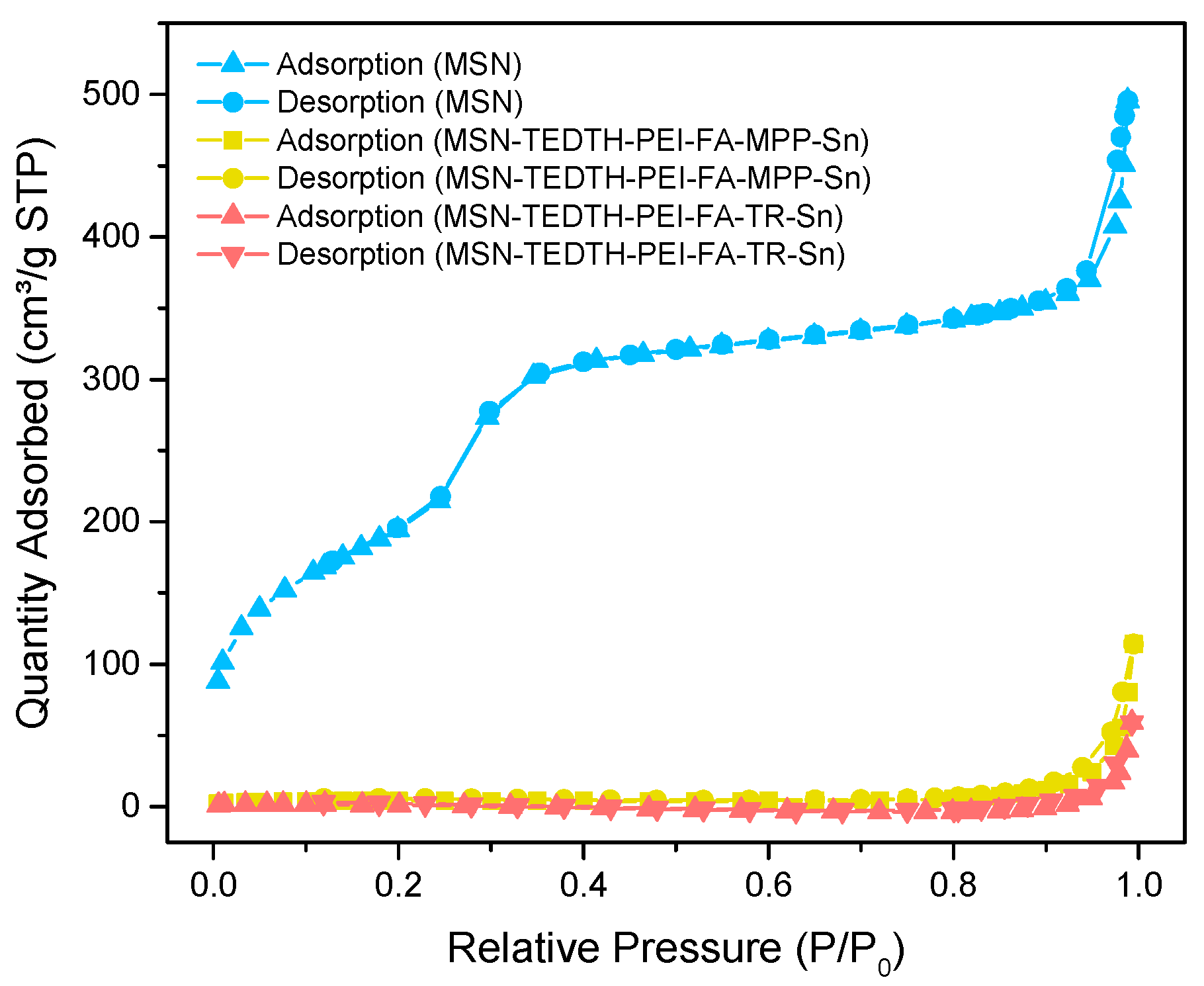 Nanomaterials 15 01791 g004