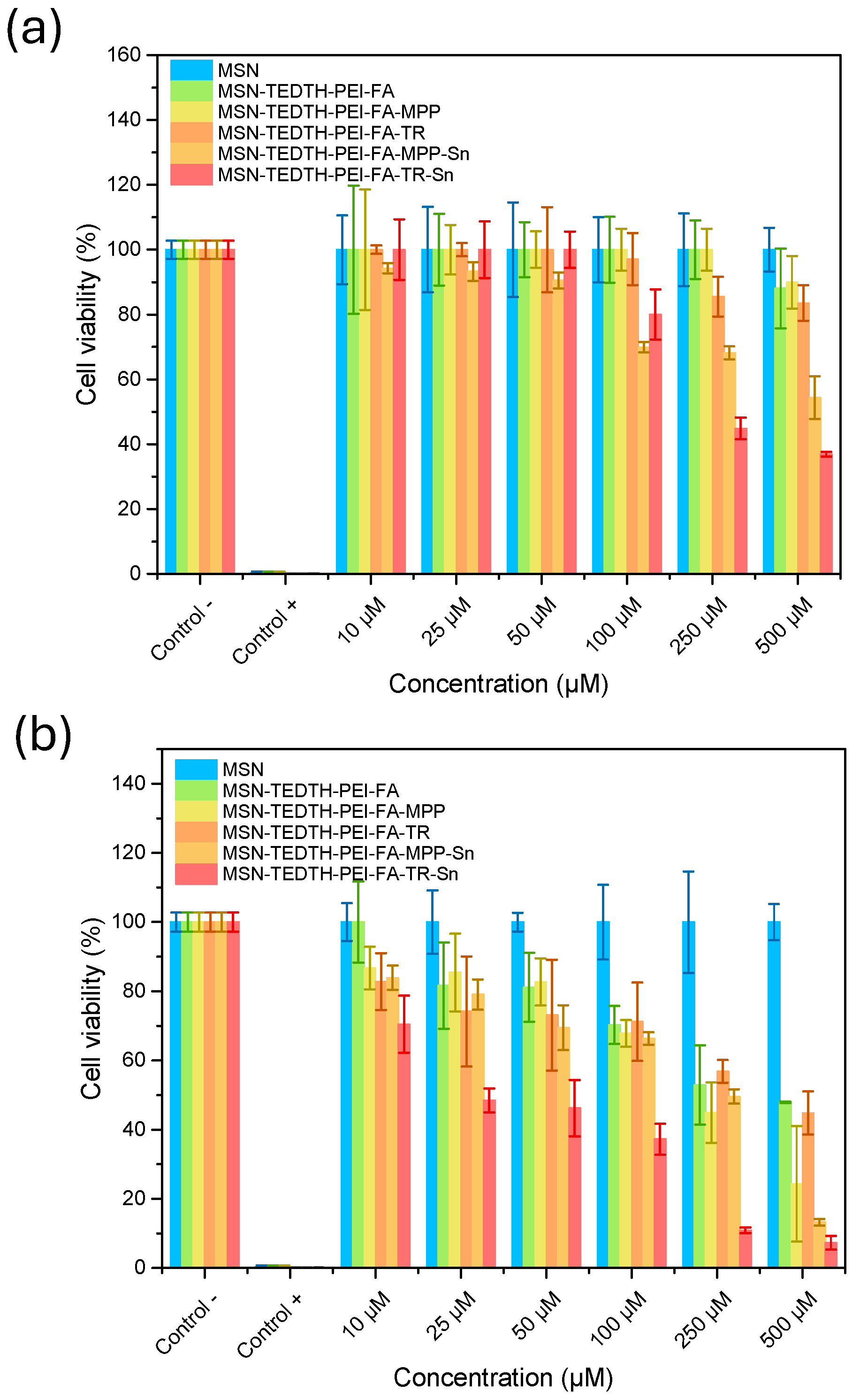 Nanomaterials 15 01791 g008