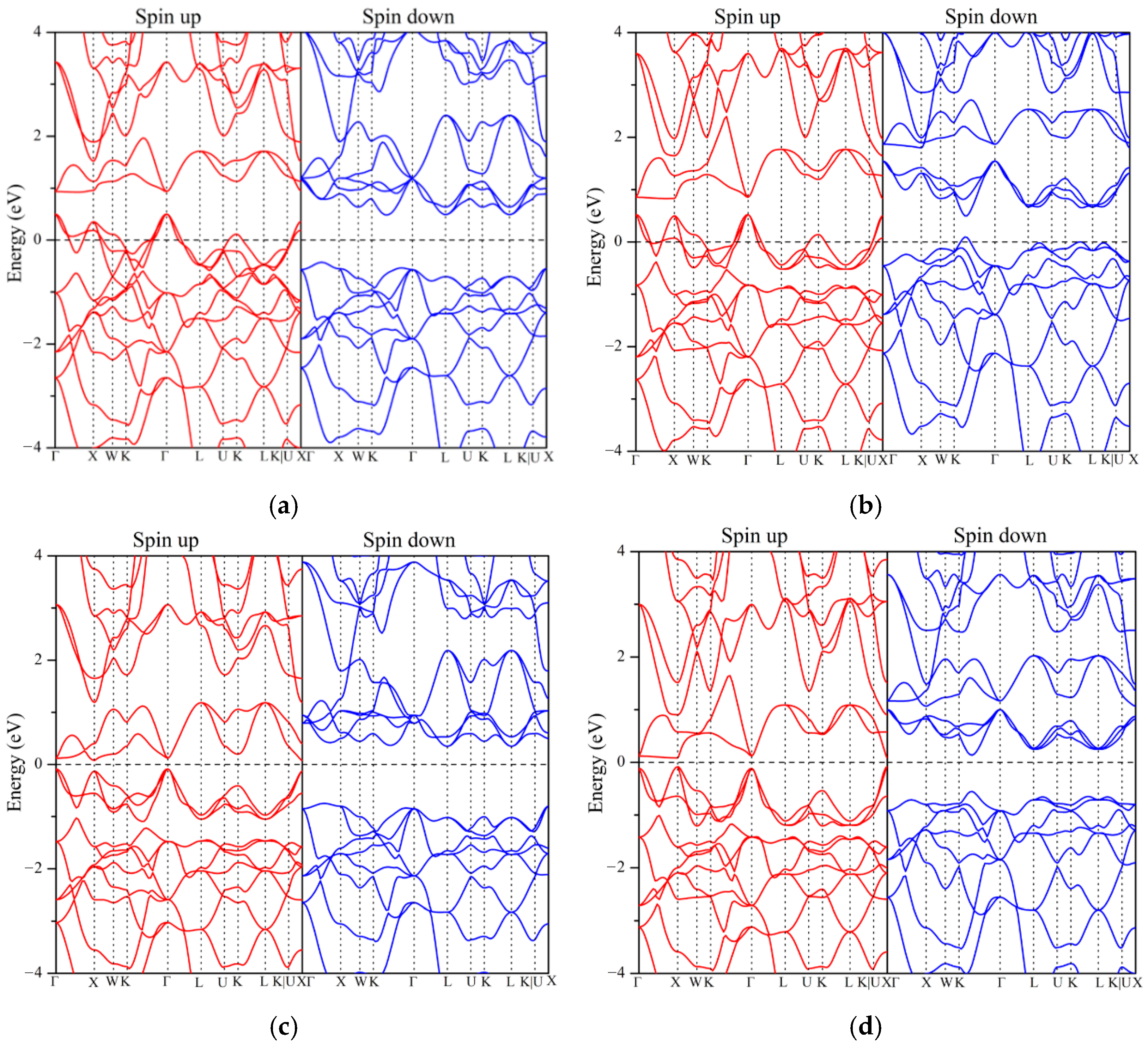 Nanomaterials 15 01796 g002a