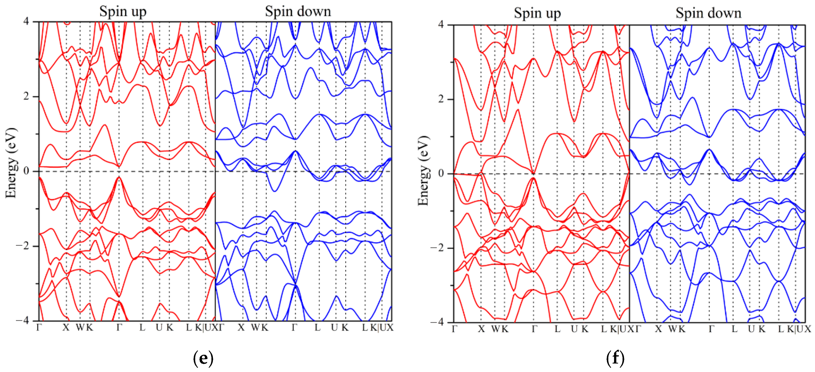 Nanomaterials 15 01796 g002b