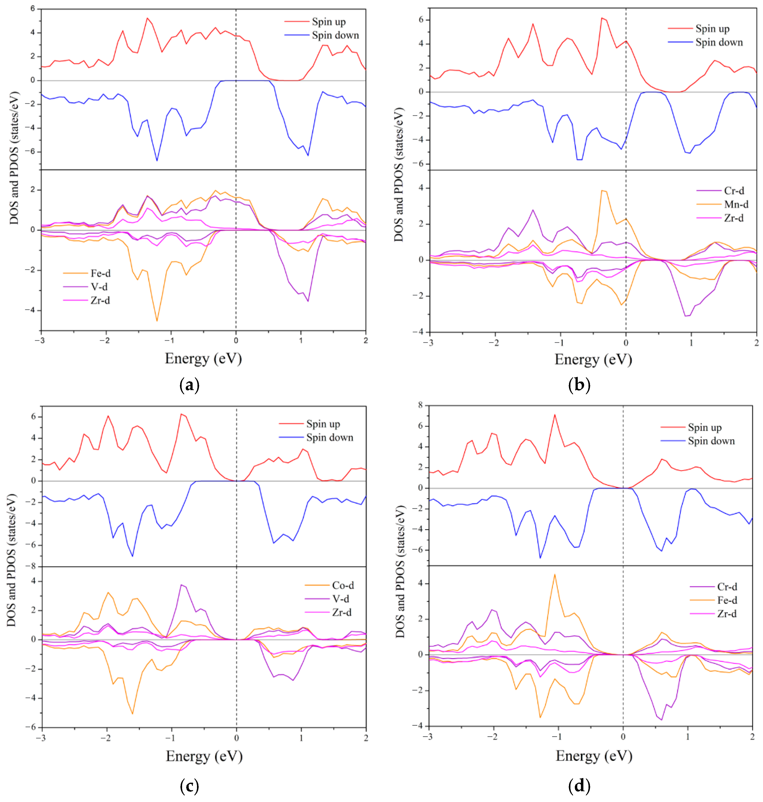 Nanomaterials 15 01796 g003a