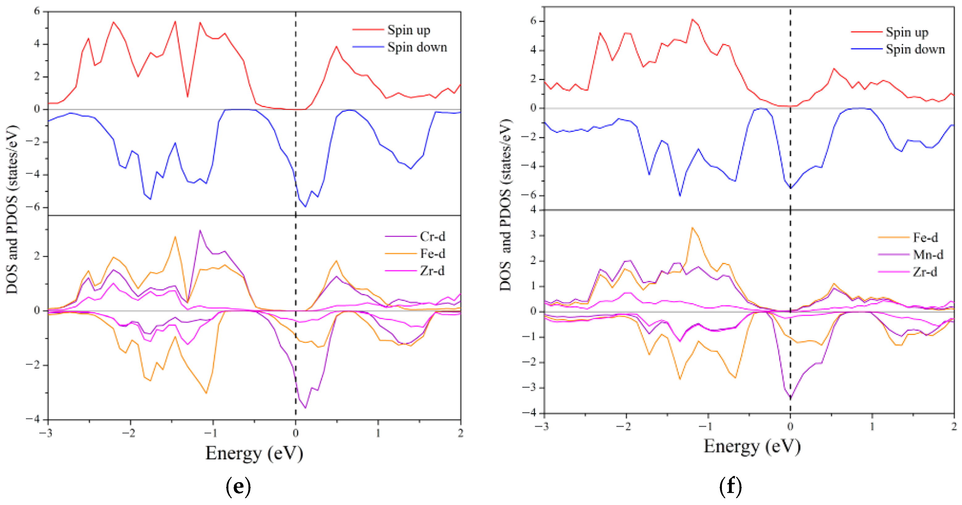 Nanomaterials 15 01796 g003b