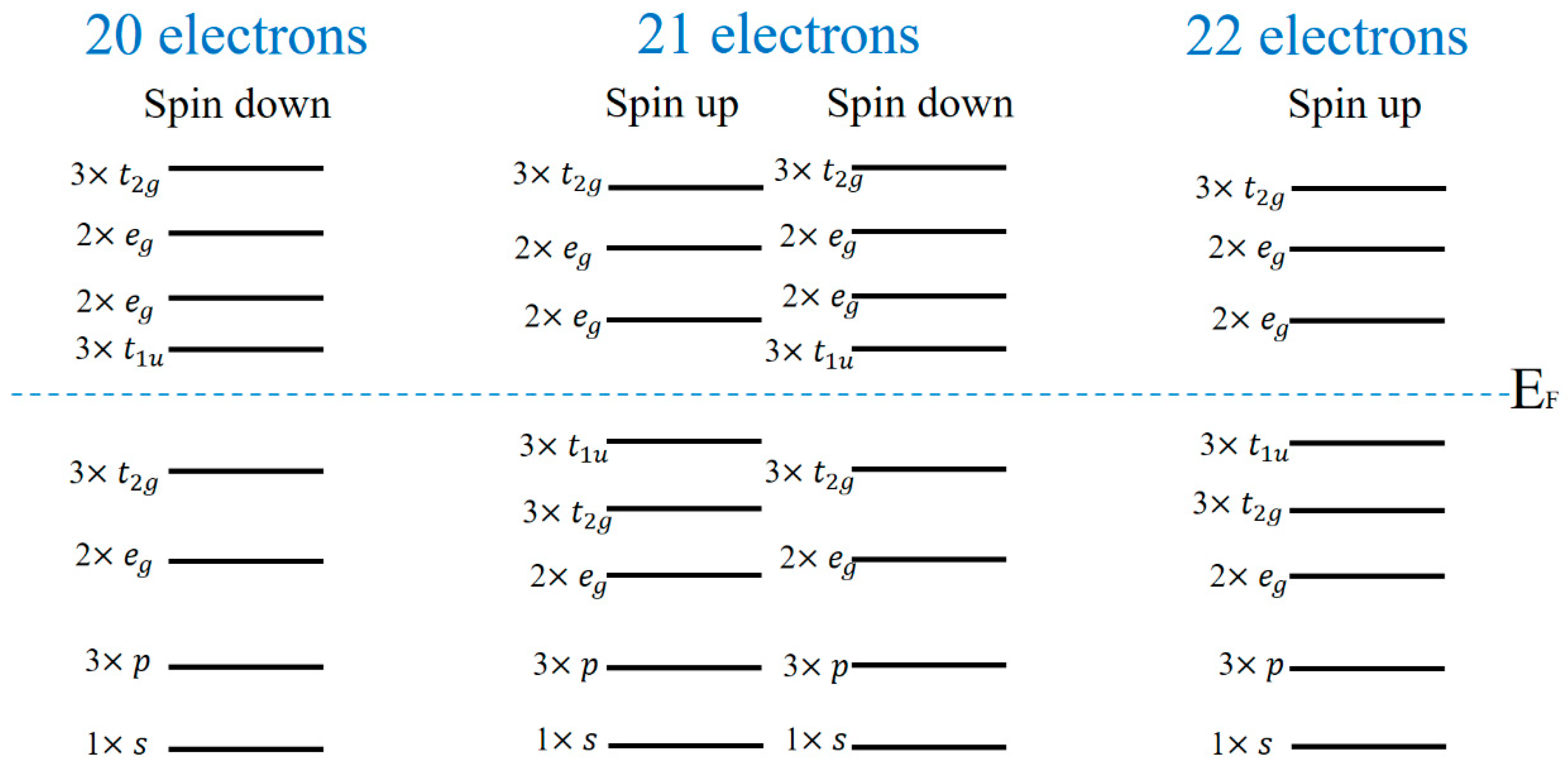 Nanomaterials 15 01796 g004