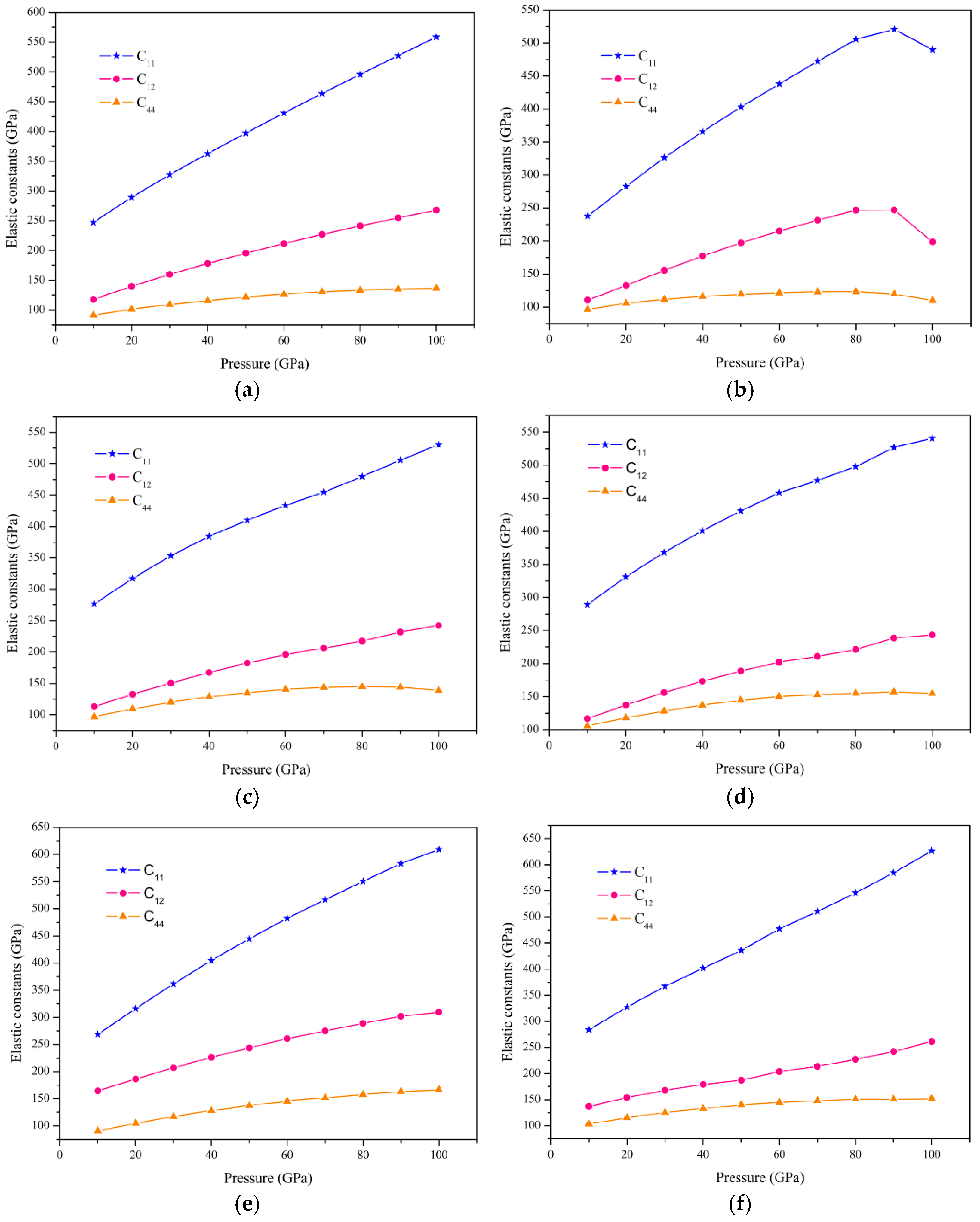 Nanomaterials 15 01796 g005