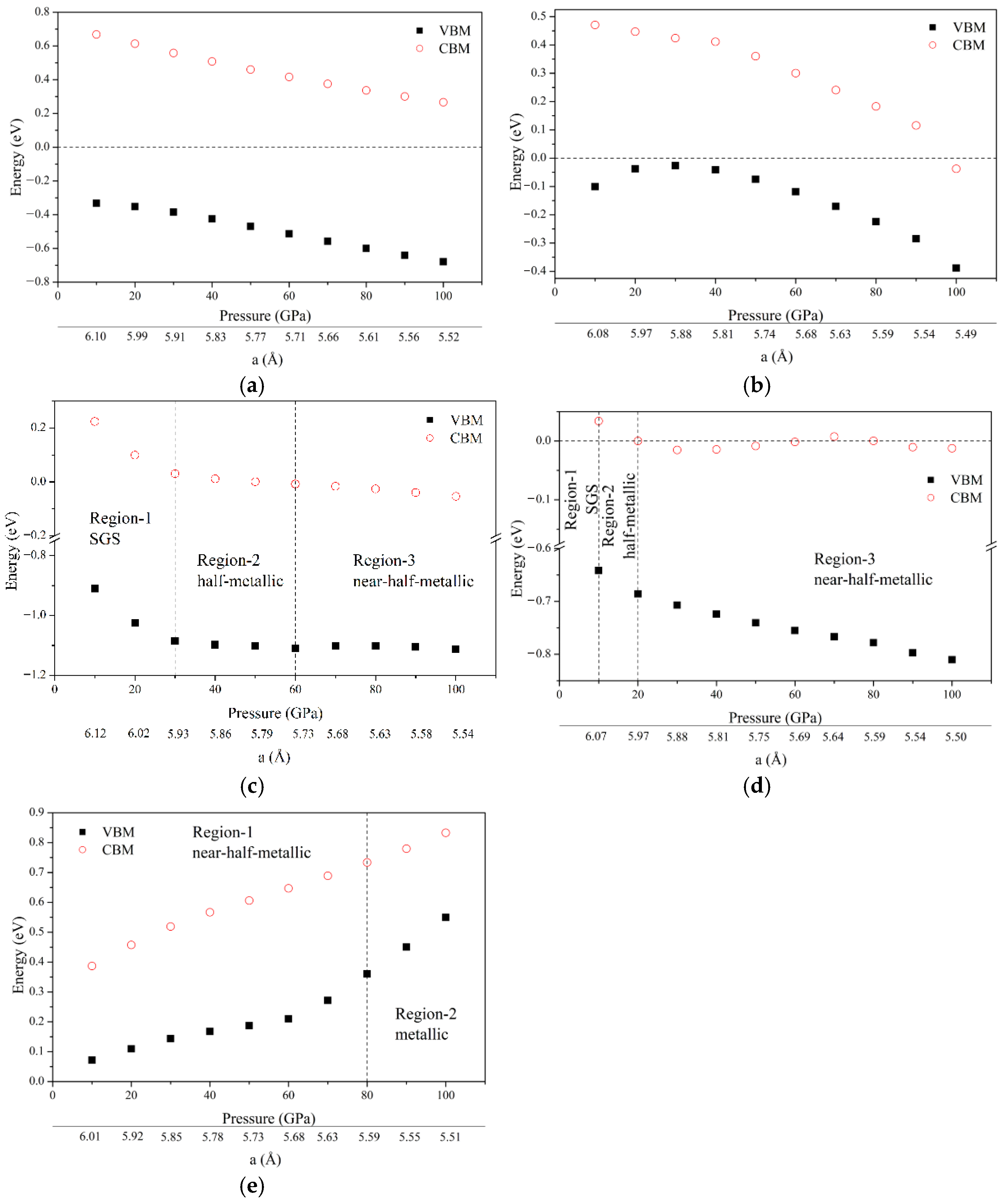 Nanomaterials 15 01796 g006