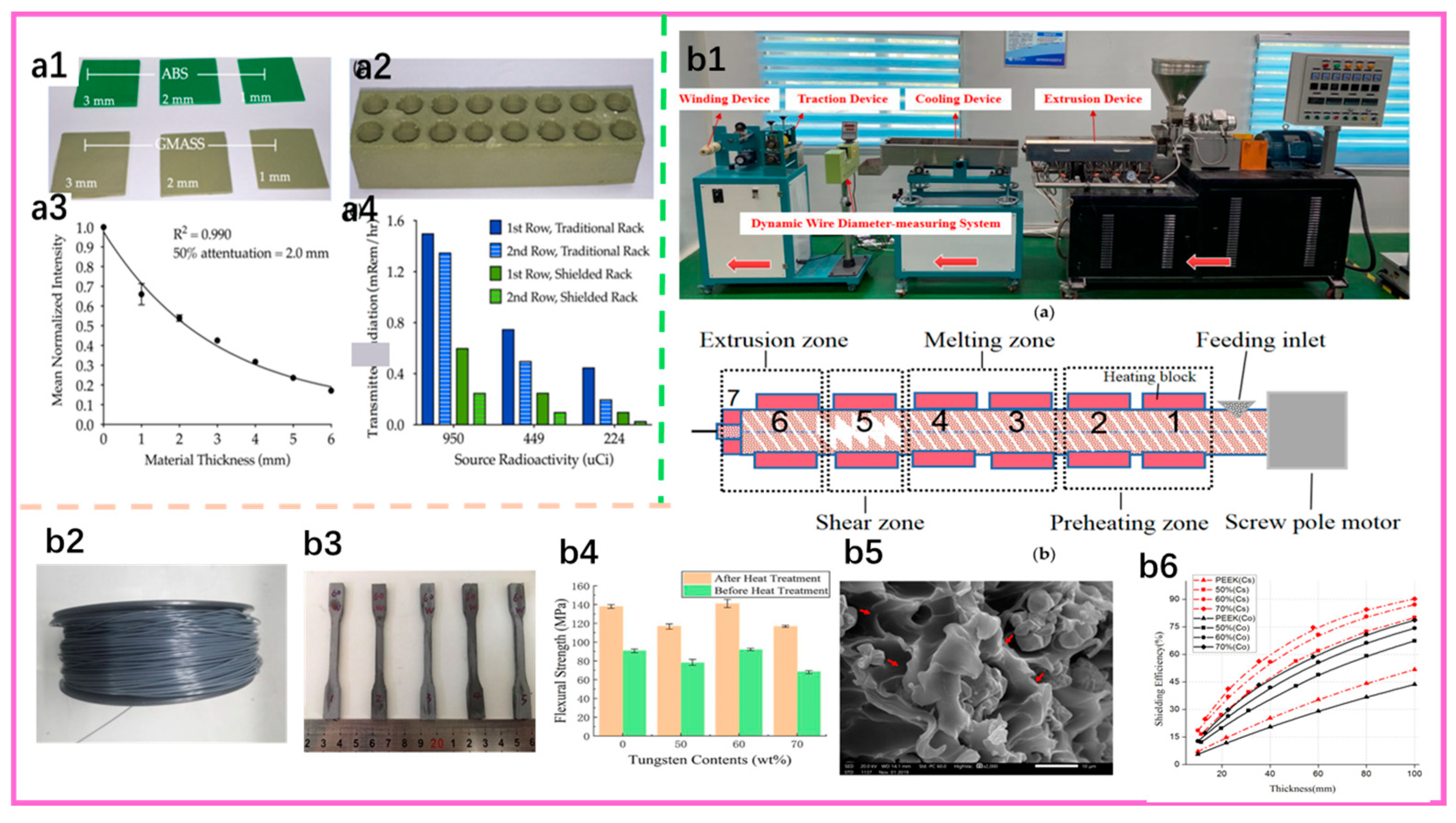 Nanomaterials 15 01799 g006