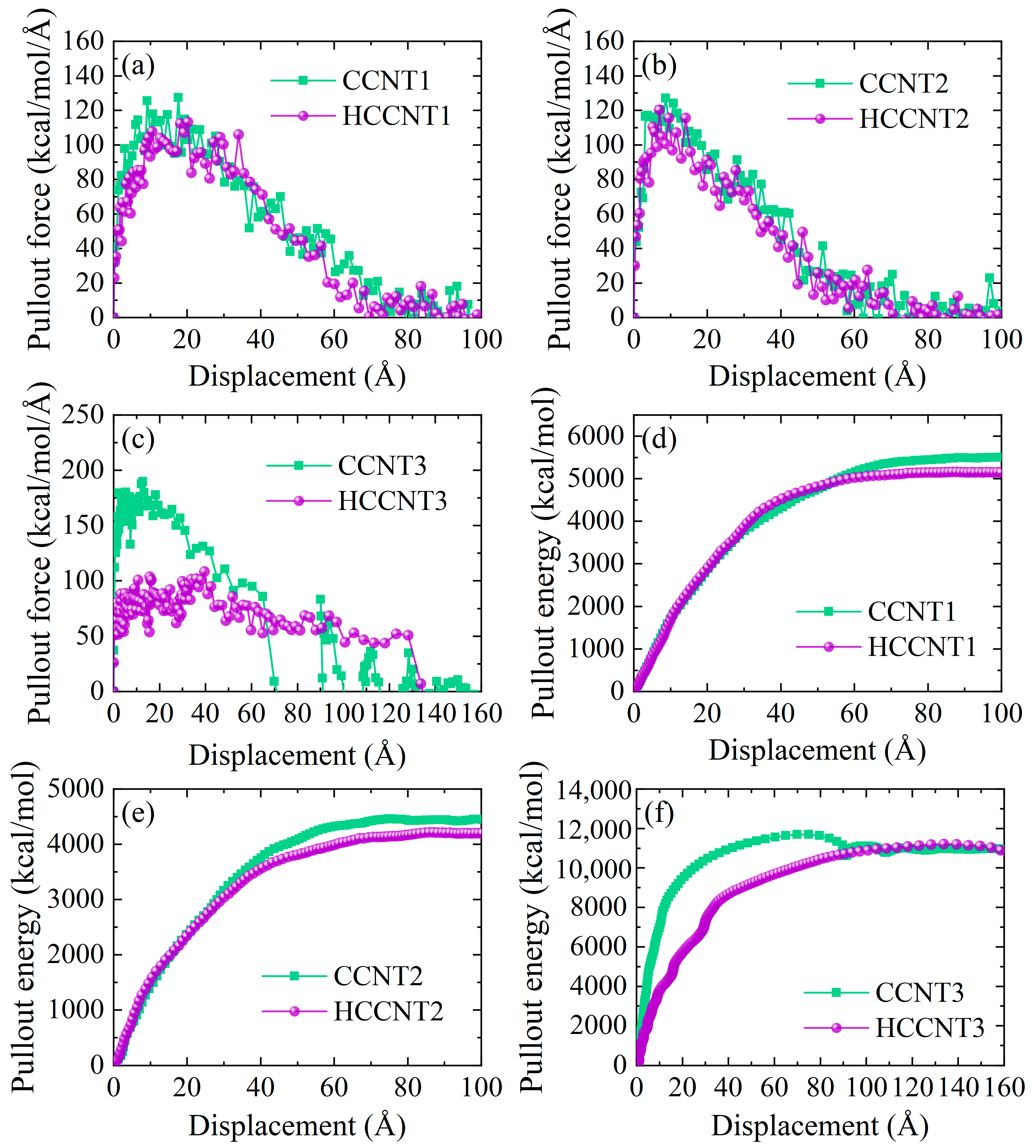 Nanomaterials 15 01805 g003
