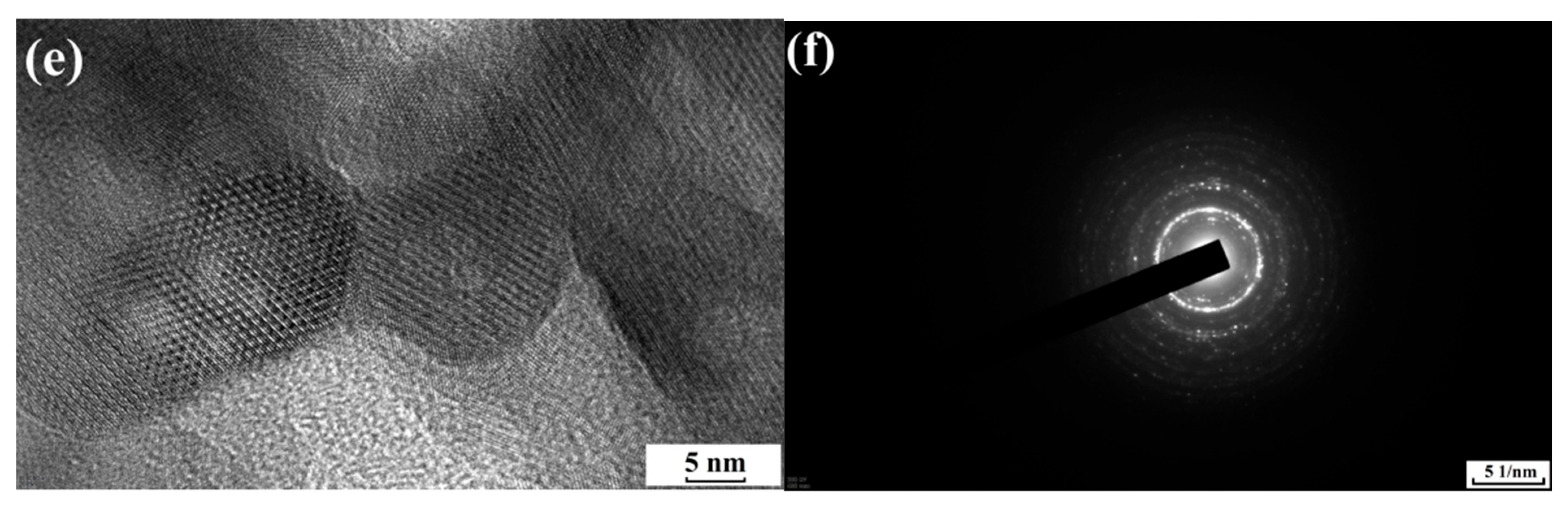 Nanomaterials 15 01807 g001b