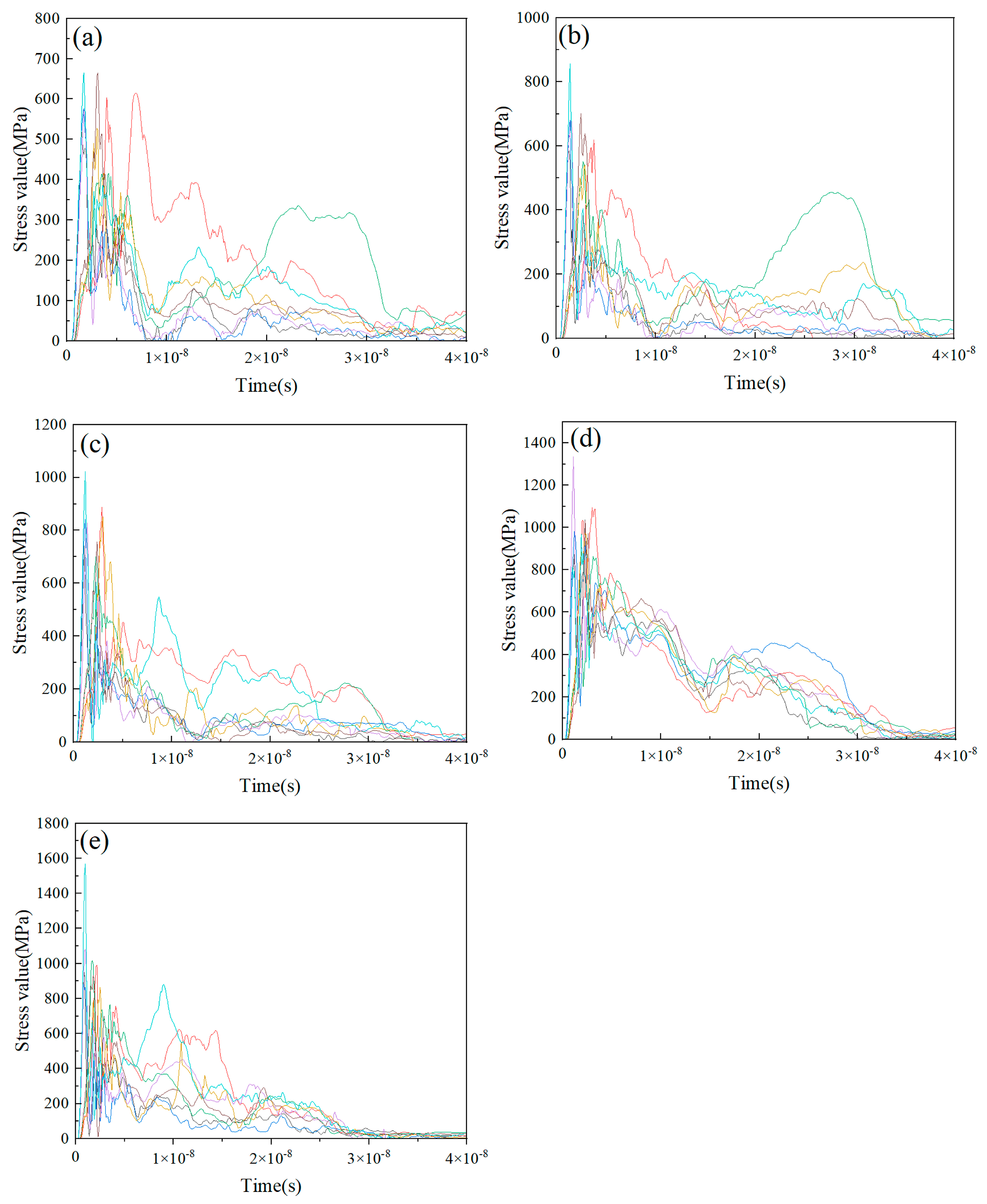 Nanomaterials 15 01807 g008