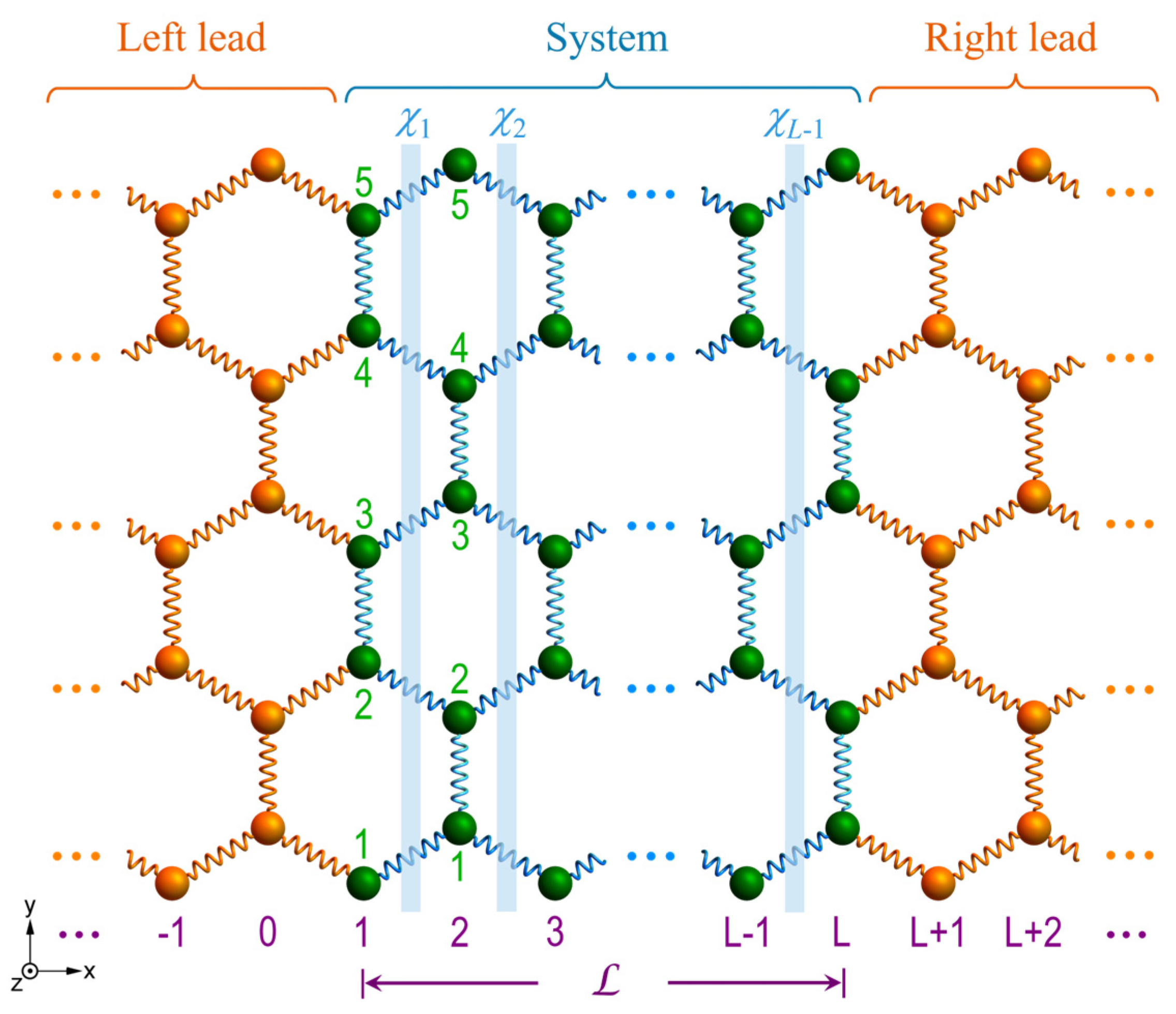 Nanomaterials 15 01811 g0a1