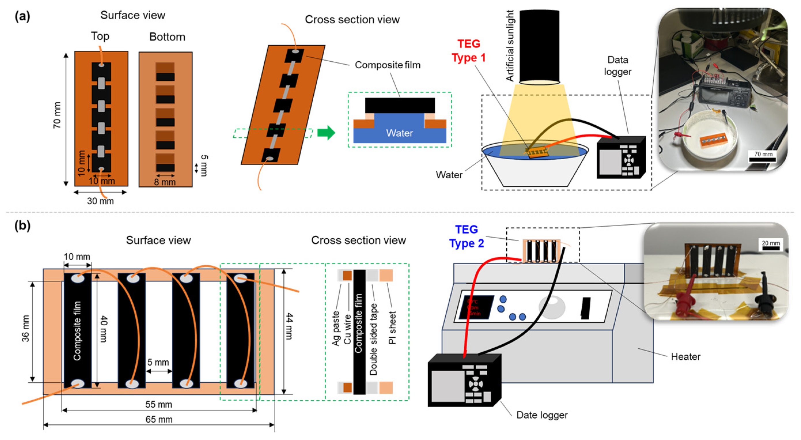 Nanomaterials 15 01817 g006