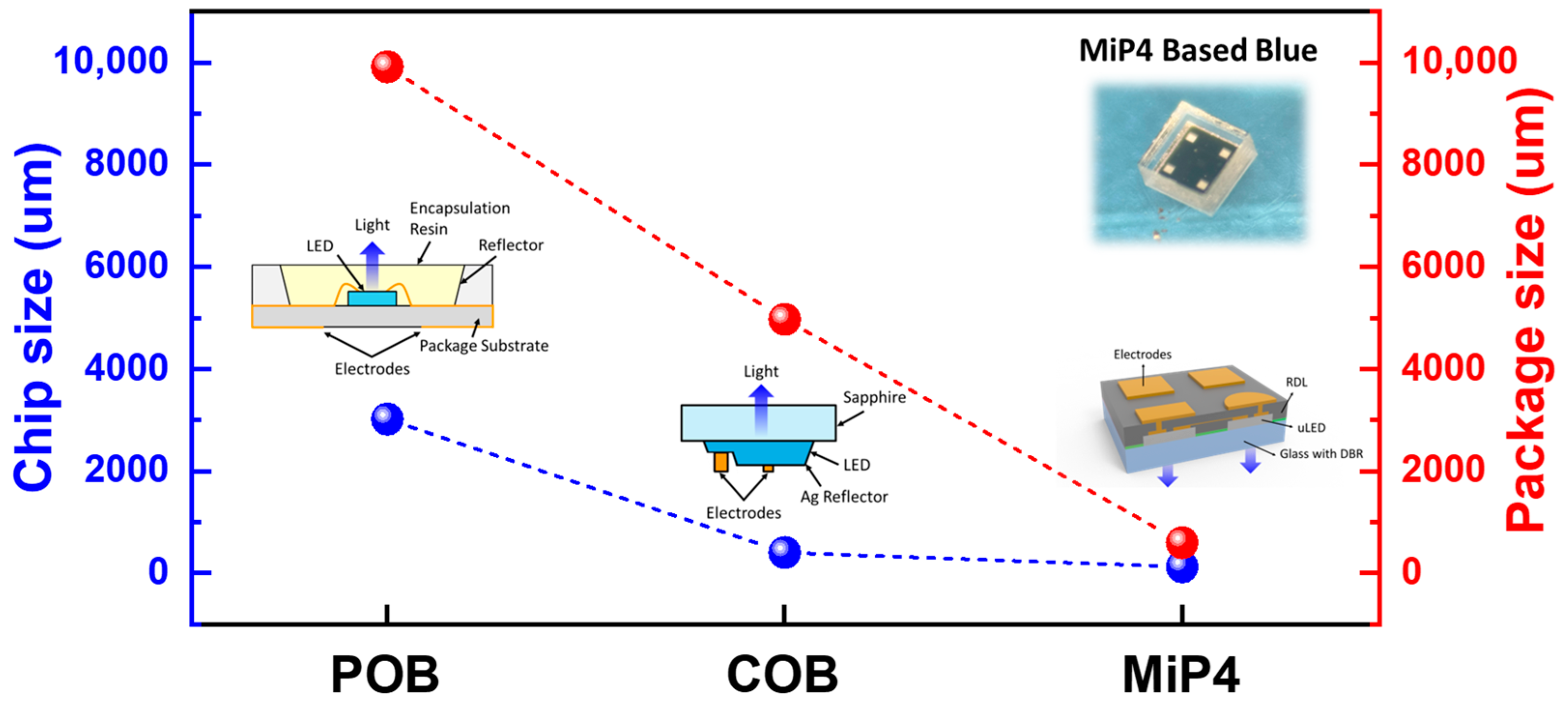 Nanomaterials 15 01818 g001 Nanomaterials 15 01818 g001