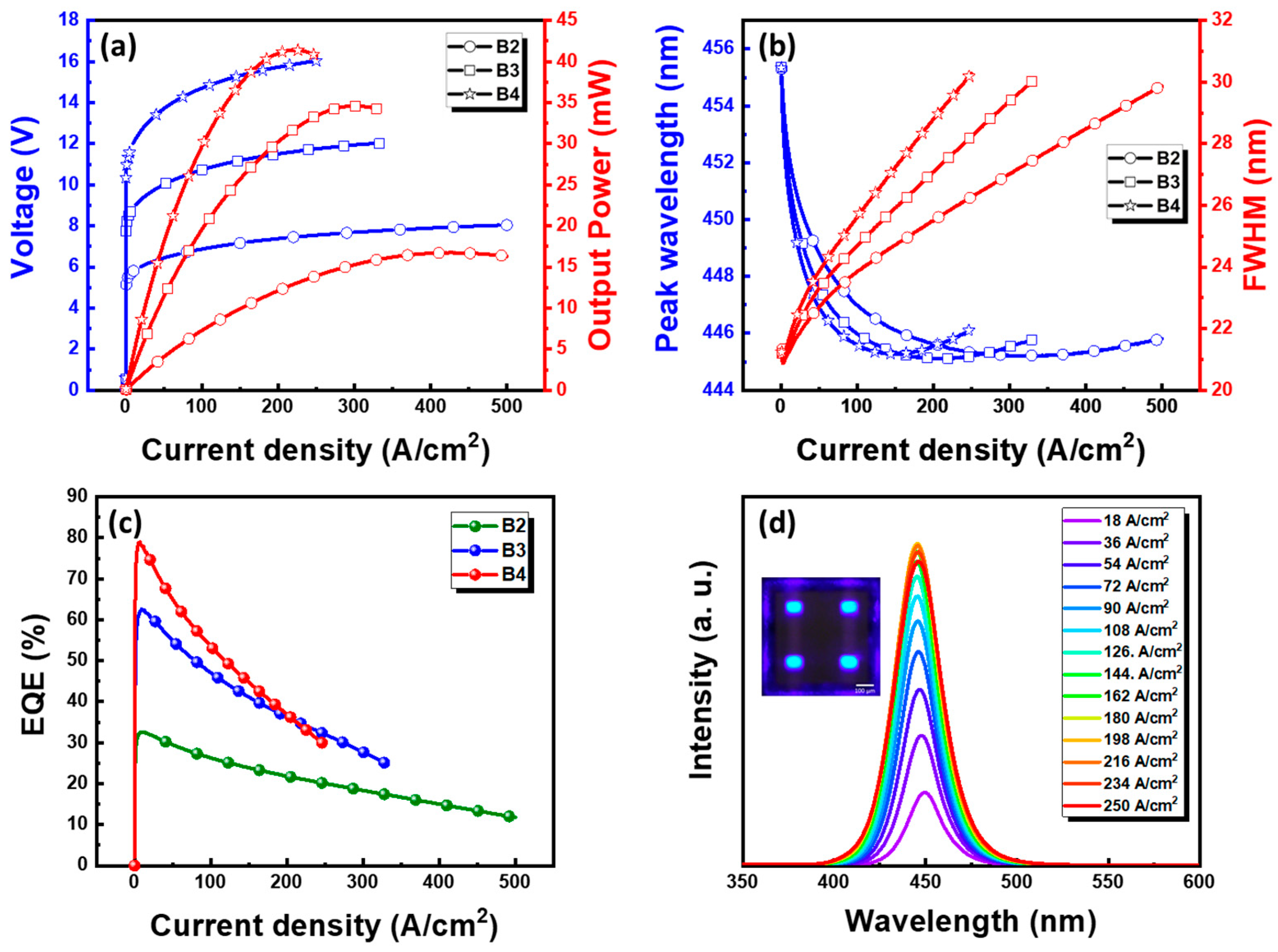 Nanomaterials 15 01818 g005 Nanomaterials 15 01818 g005