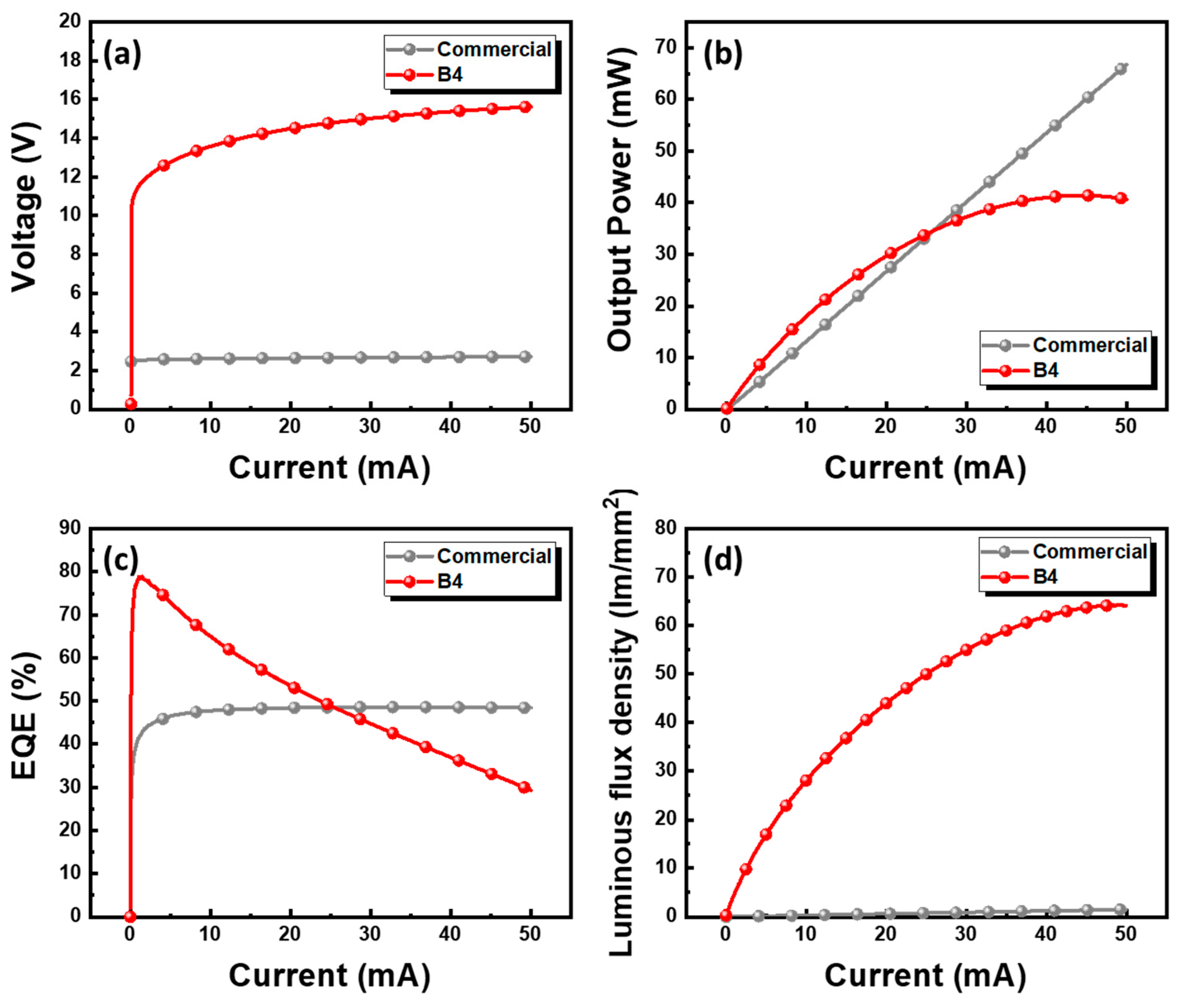 Nanomaterials 15 01818 g006 Nanomaterials 15 01818 g006