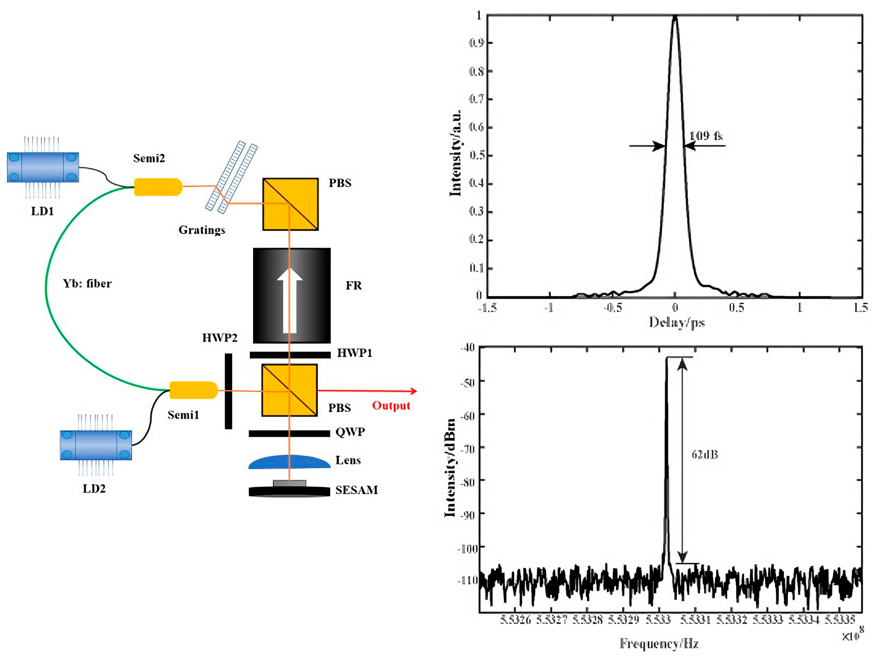 Nanomaterials 15 01819 g002