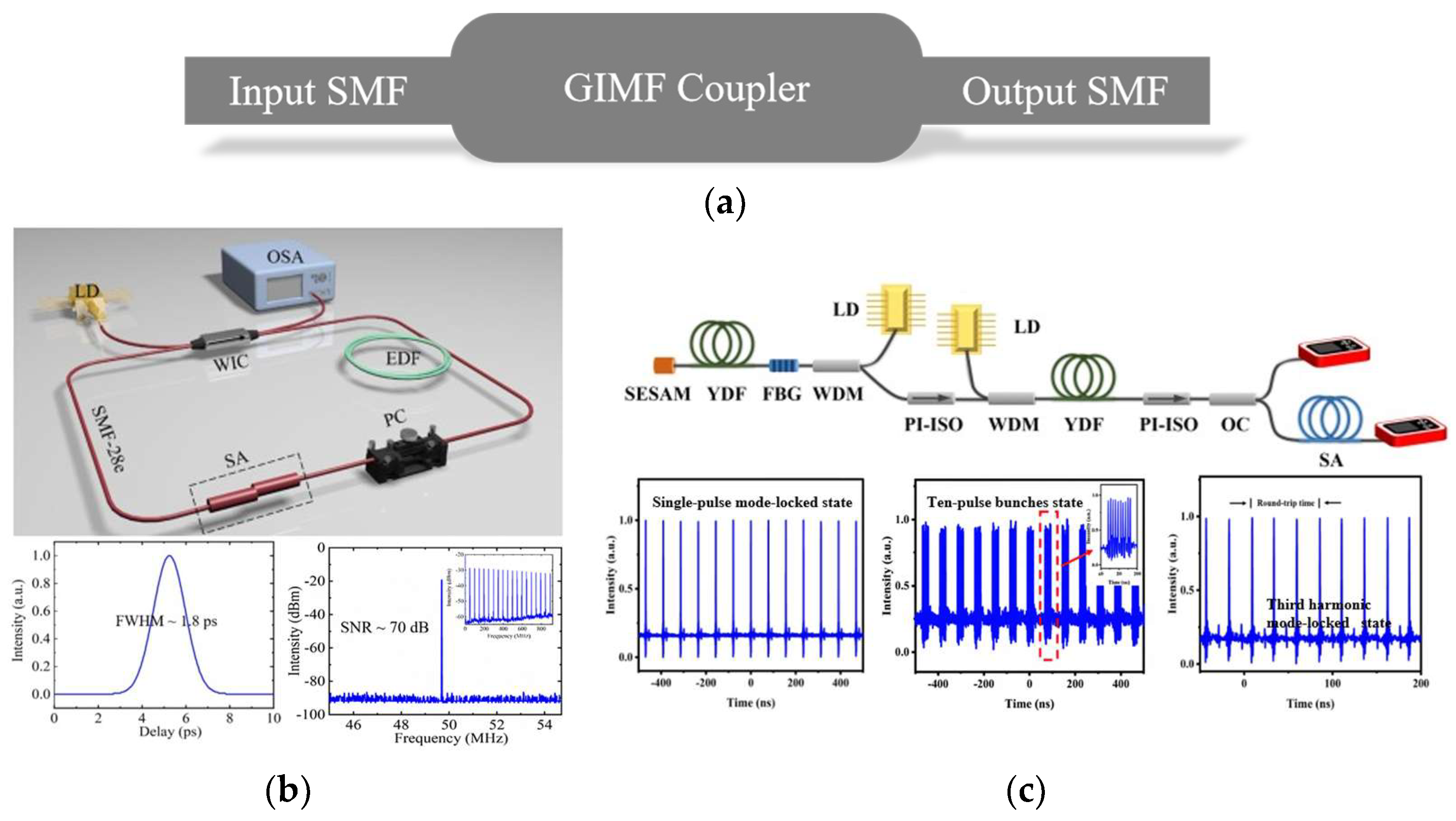 Nanomaterials 15 01819 g006