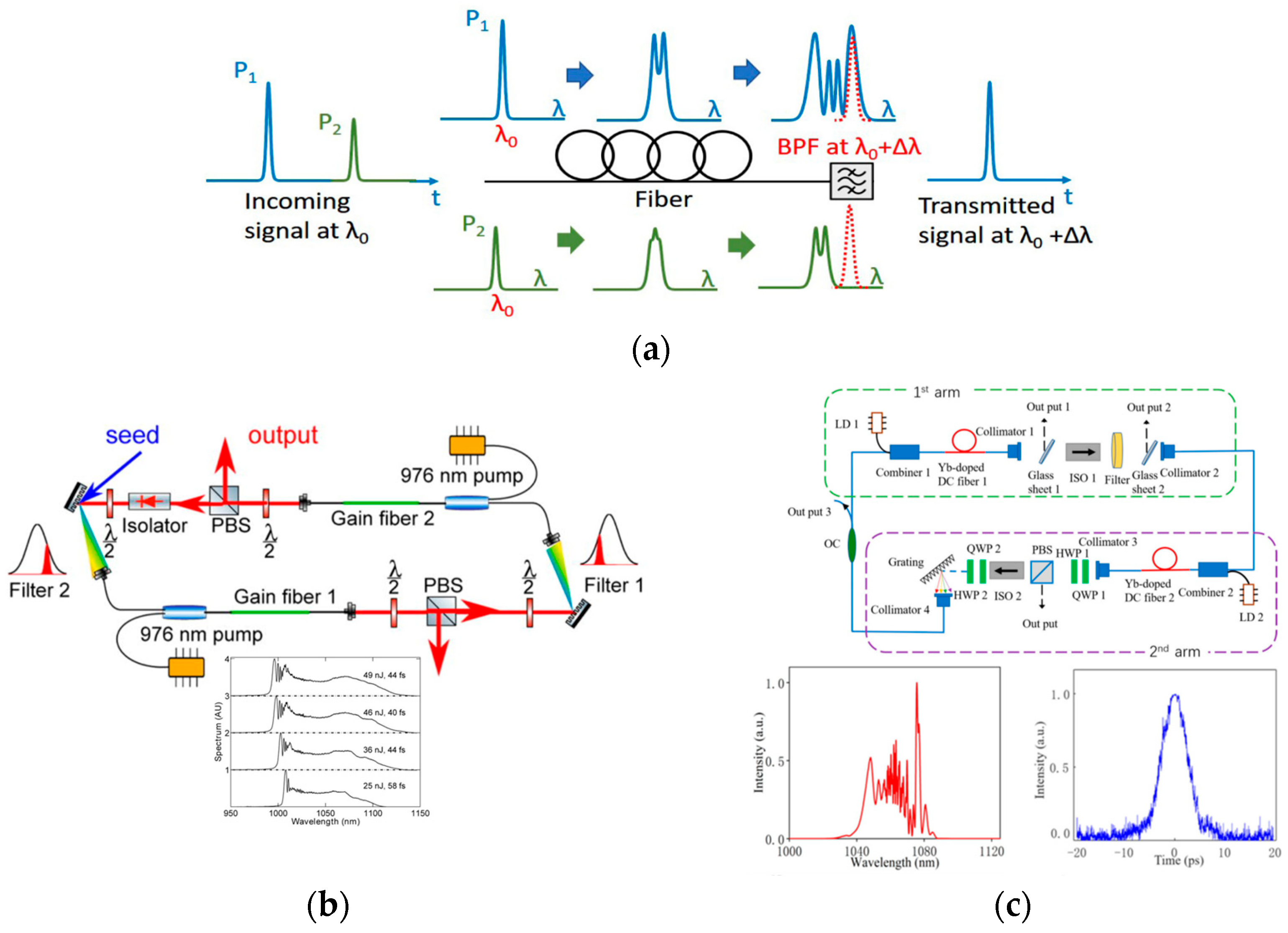 Nanomaterials 15 01819 g008