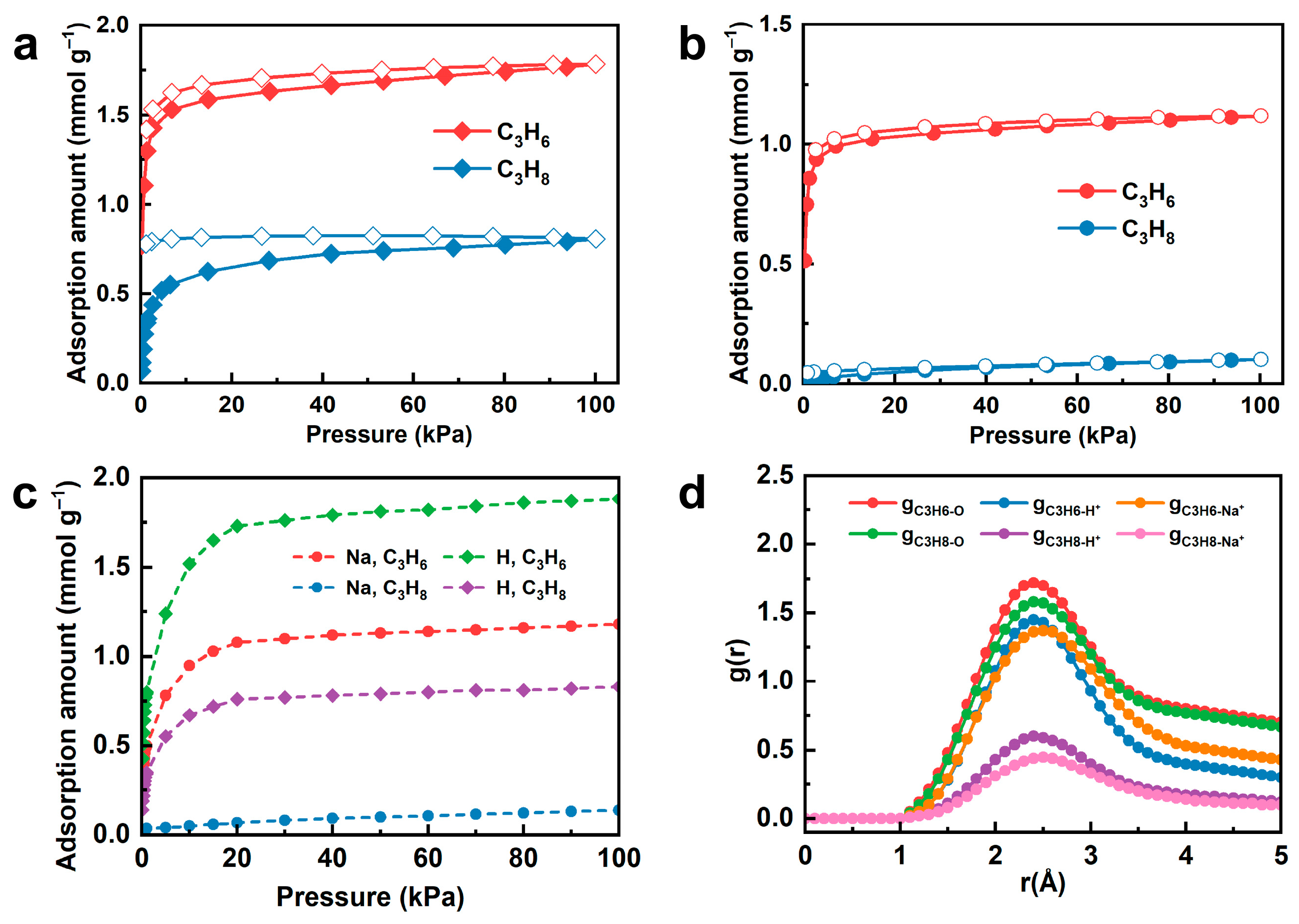 Nanomaterials 15 01820 g002 Nanomaterials 15 01820 g002