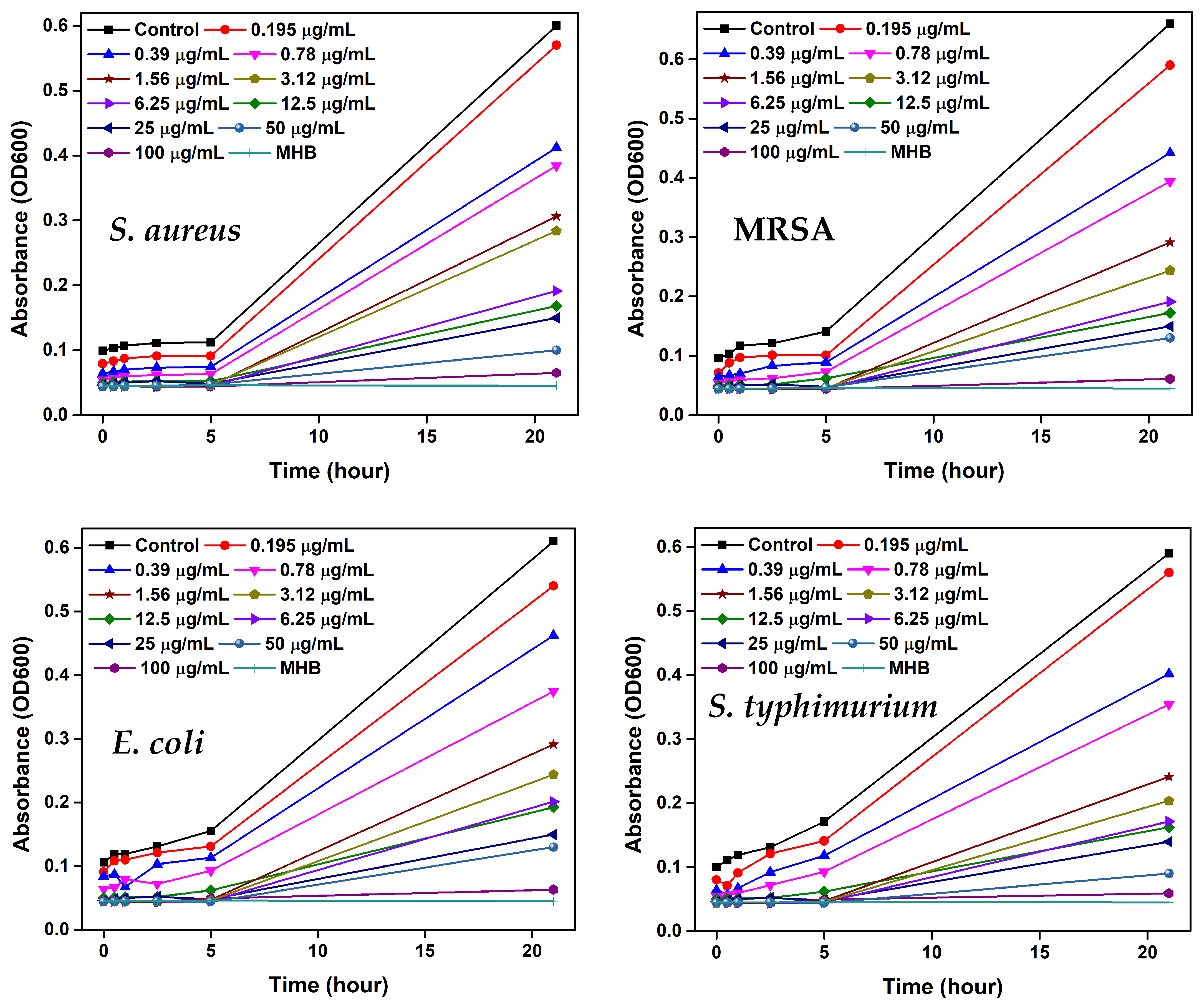 Nanomaterials 15 01821 g009