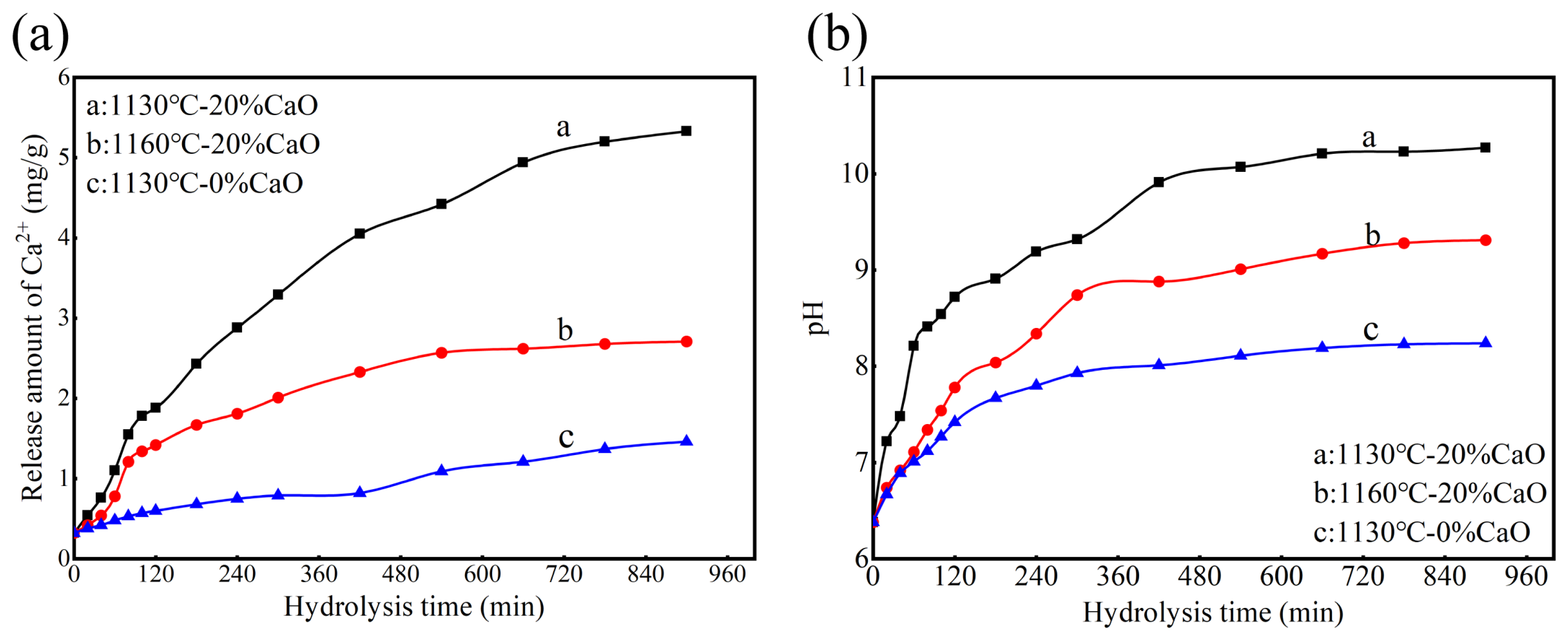 Nanomaterials 15 01822 g004