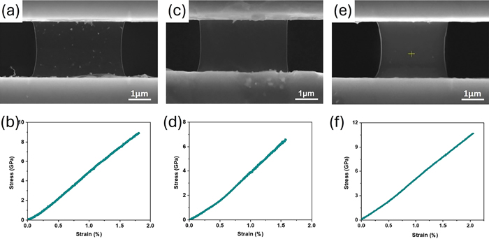 Nanomaterials 15 01824 g003 Nanomaterials 15 01824 g003