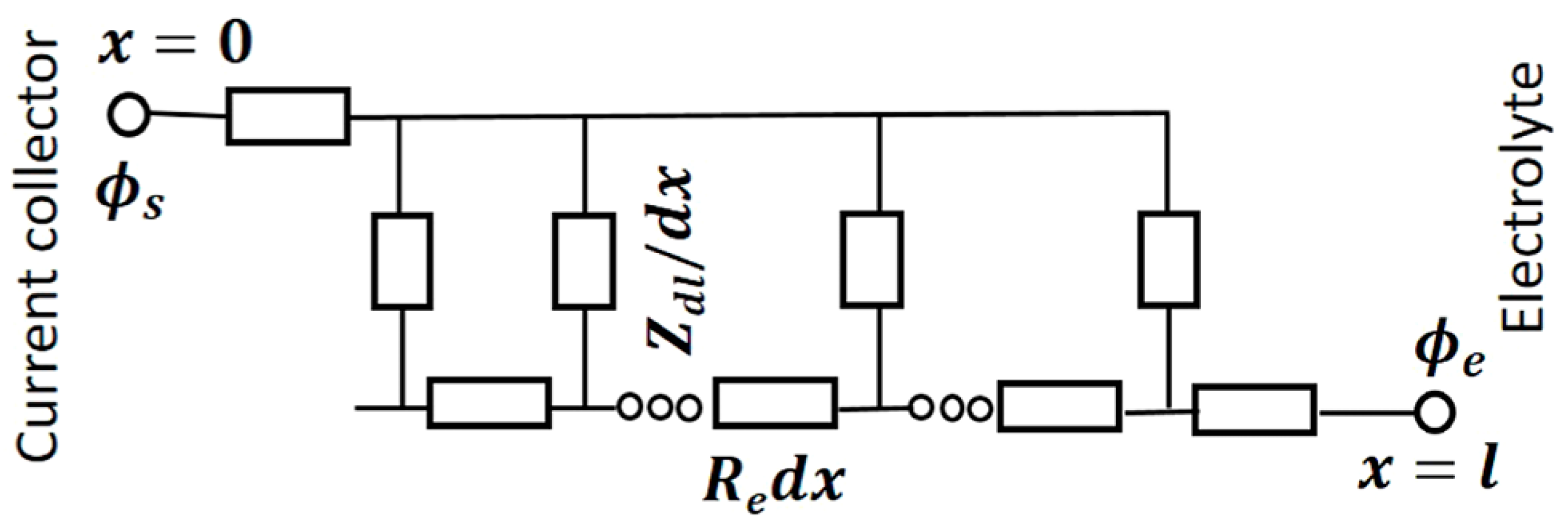 Nanomaterials 15 01826 g002 Nanomaterials 15 01826 g002
