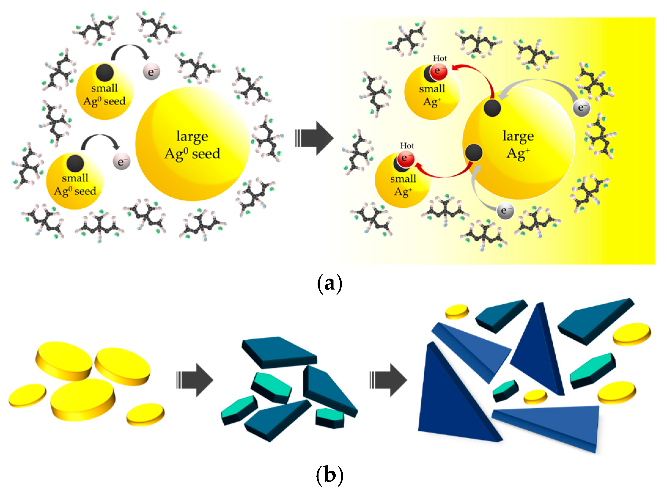 Nanomaterials 15 01827 g003