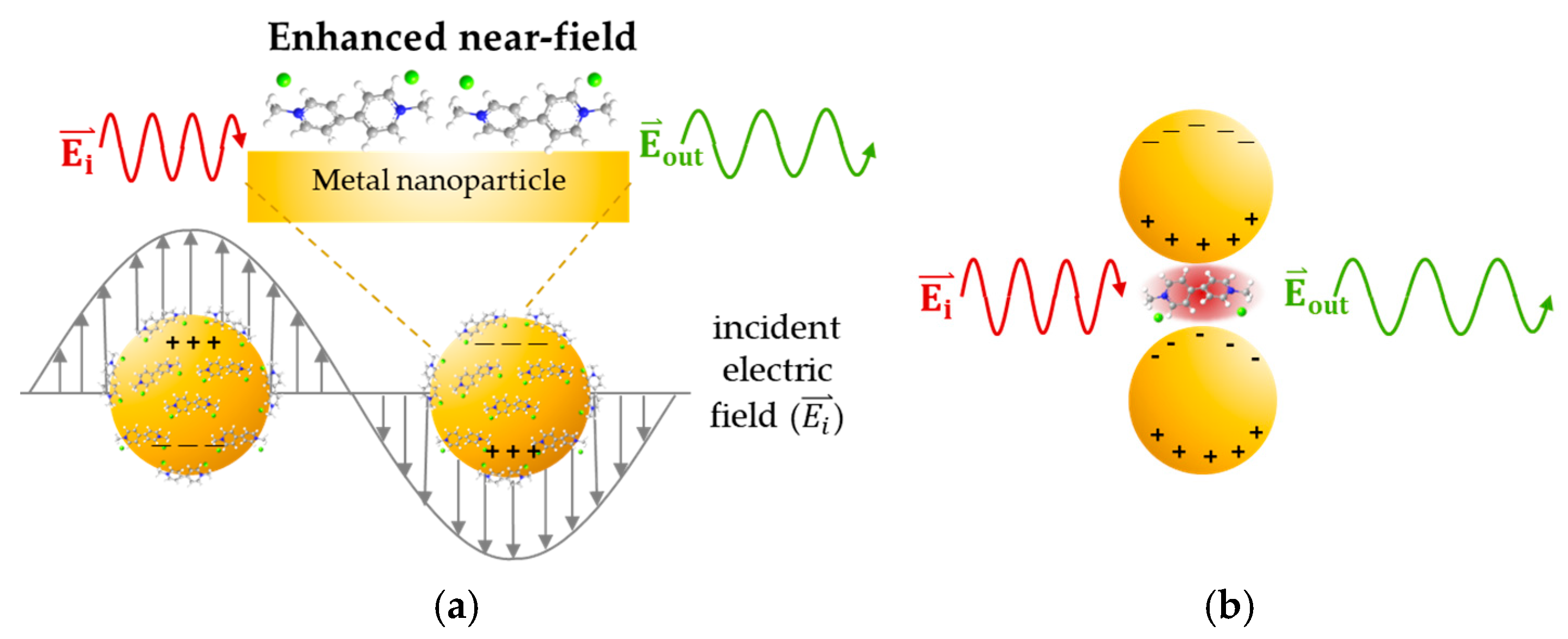 Nanomaterials 15 01827 g007