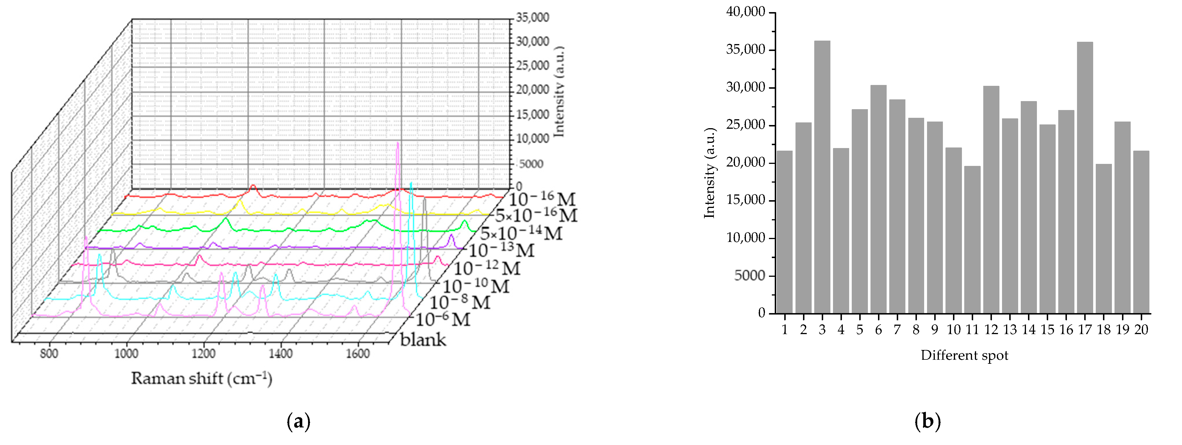 Nanomaterials 15 01827 g011