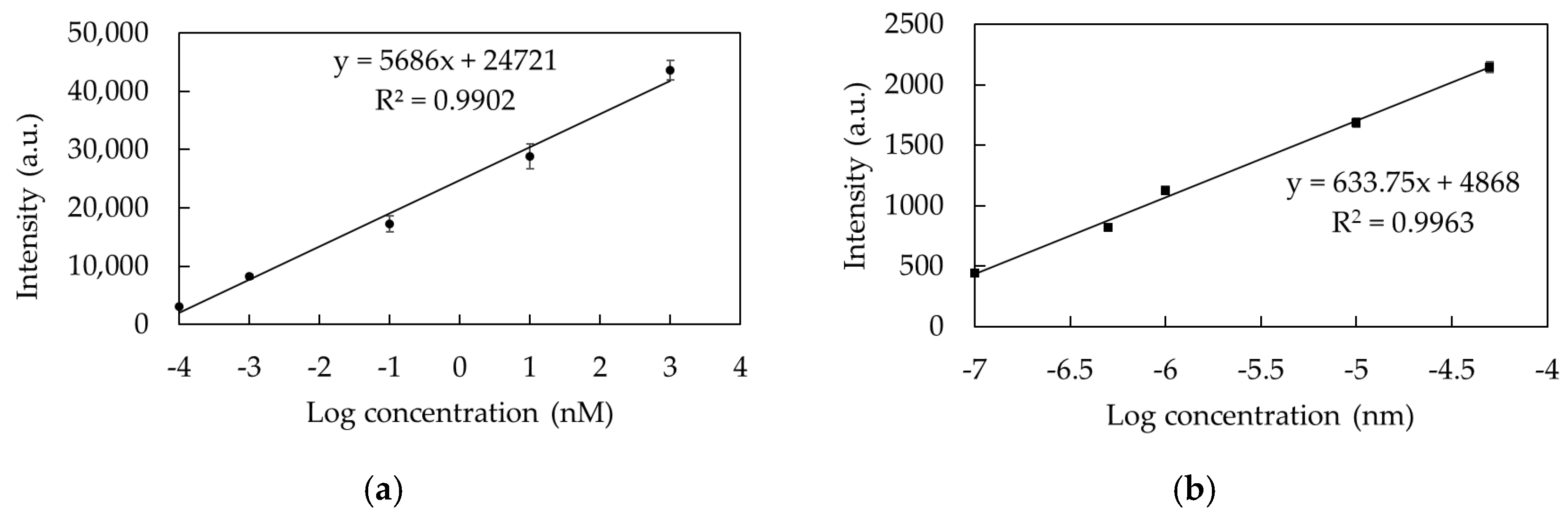 Nanomaterials 15 01827 g012