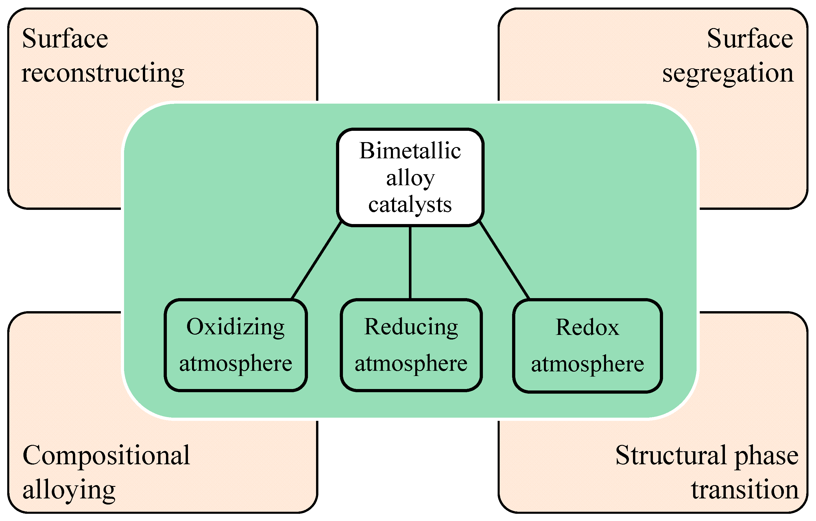 Nanomaterials 15 01828 g001