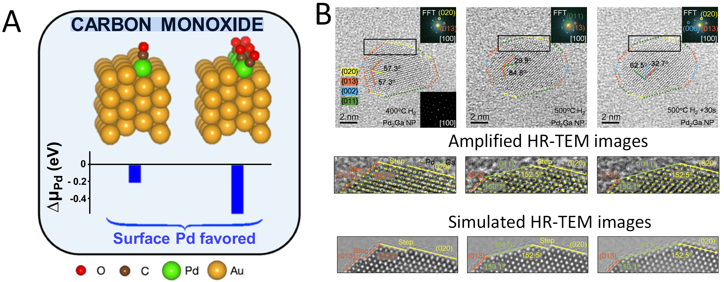 Nanomaterials 15 01828 g003