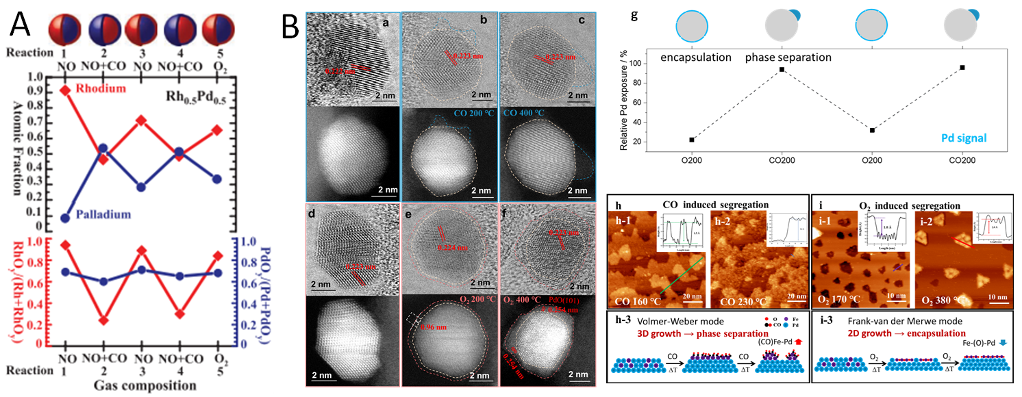 Nanomaterials 15 01828 g007