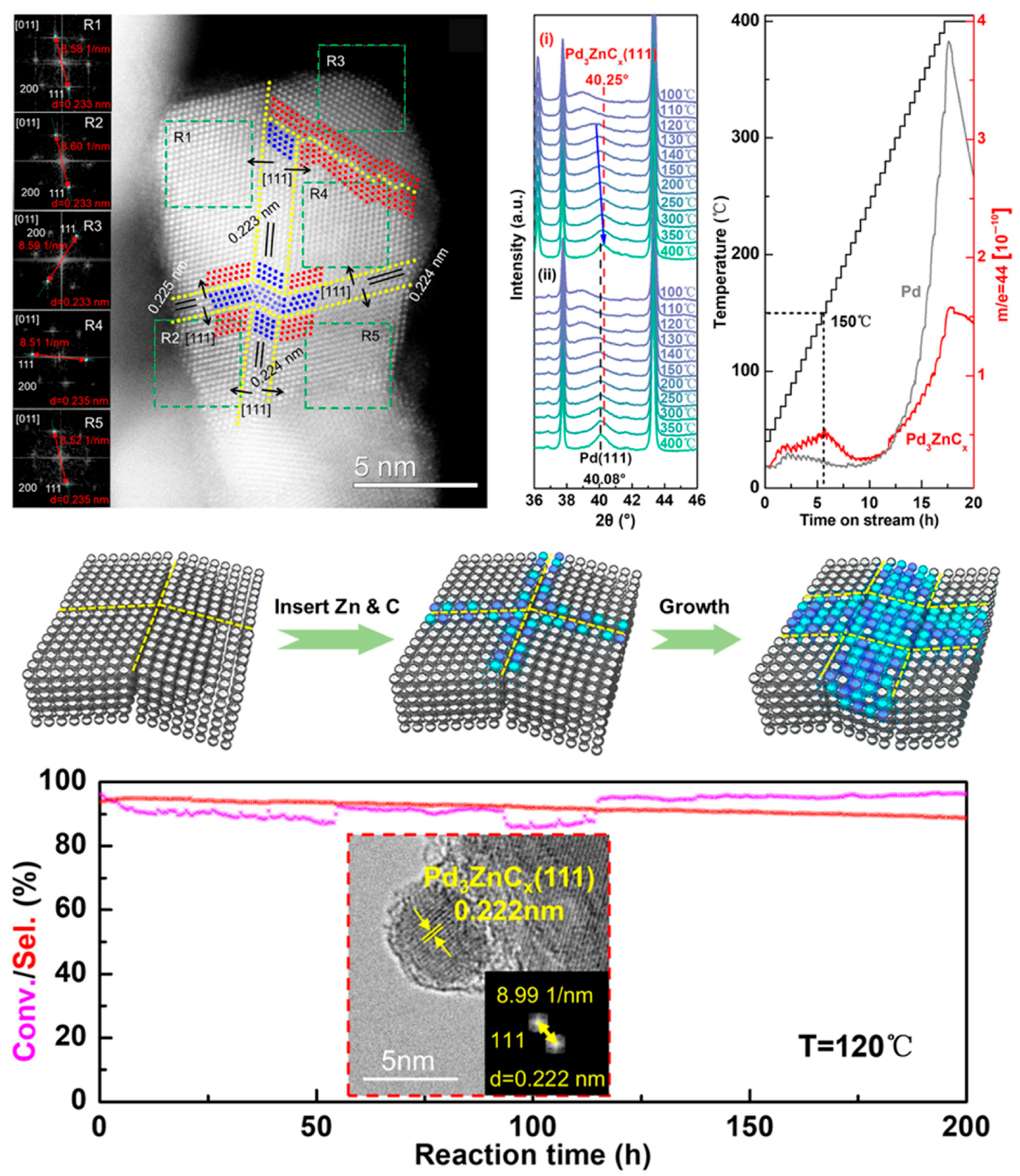 Nanomaterials 15 01828 g010