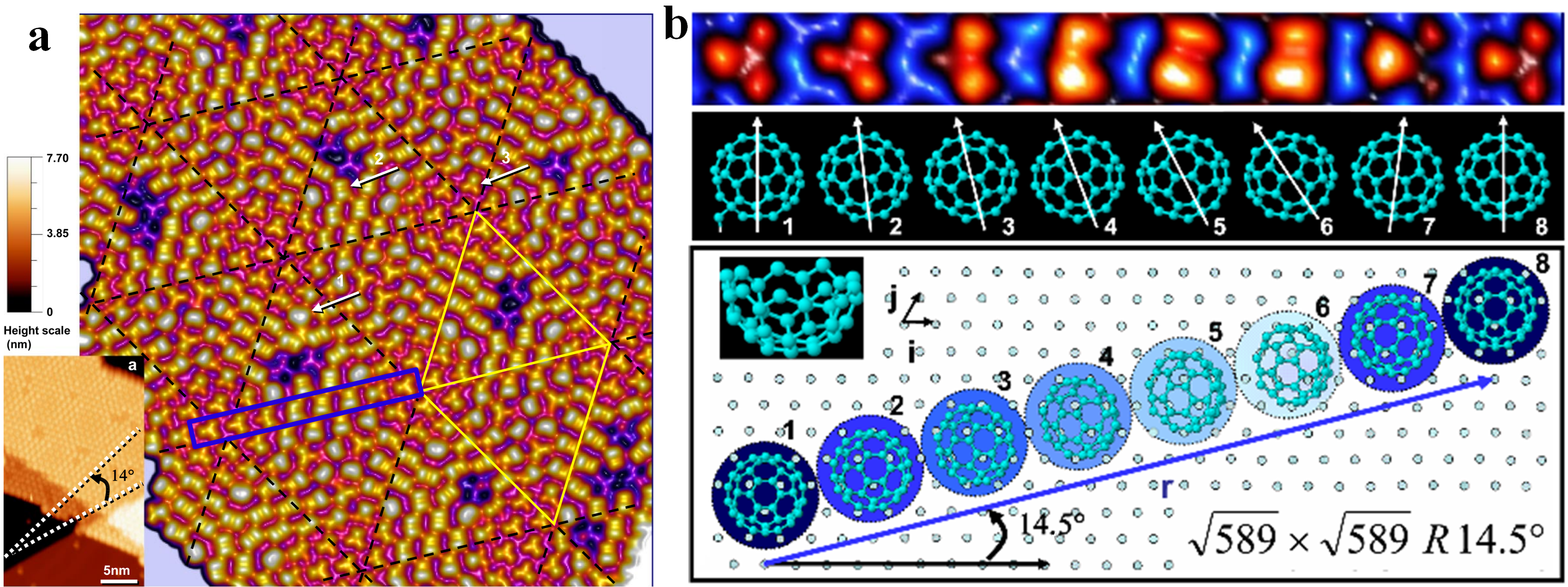 Nanomaterials 15 01828 g013