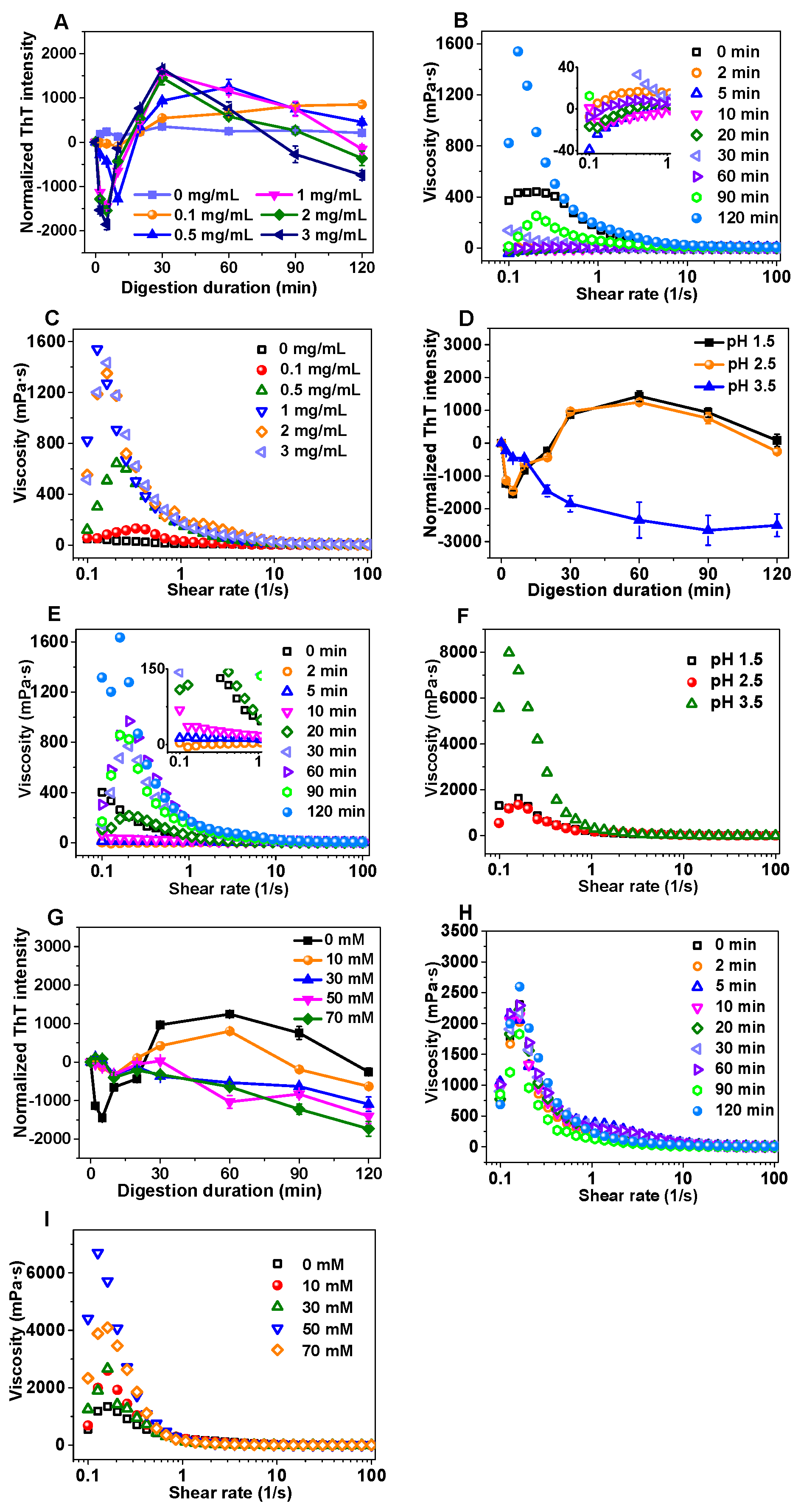 Nanomaterials 15 01829 g001 Nanomaterials 15 01829 g001