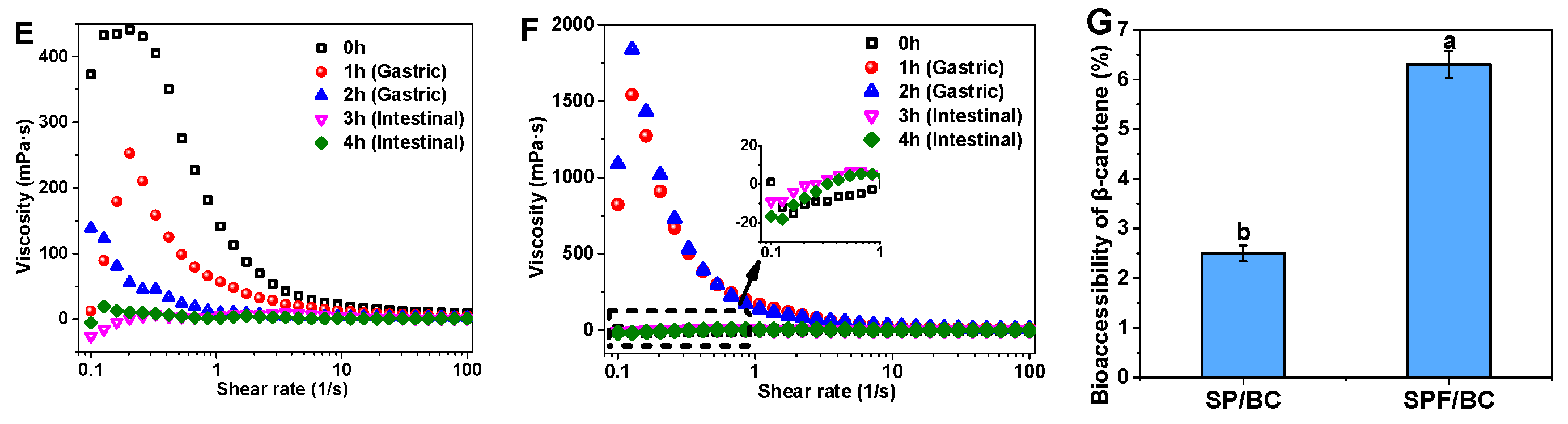 Nanomaterials 15 01829 g005b Nanomaterials 15 01829 g005b