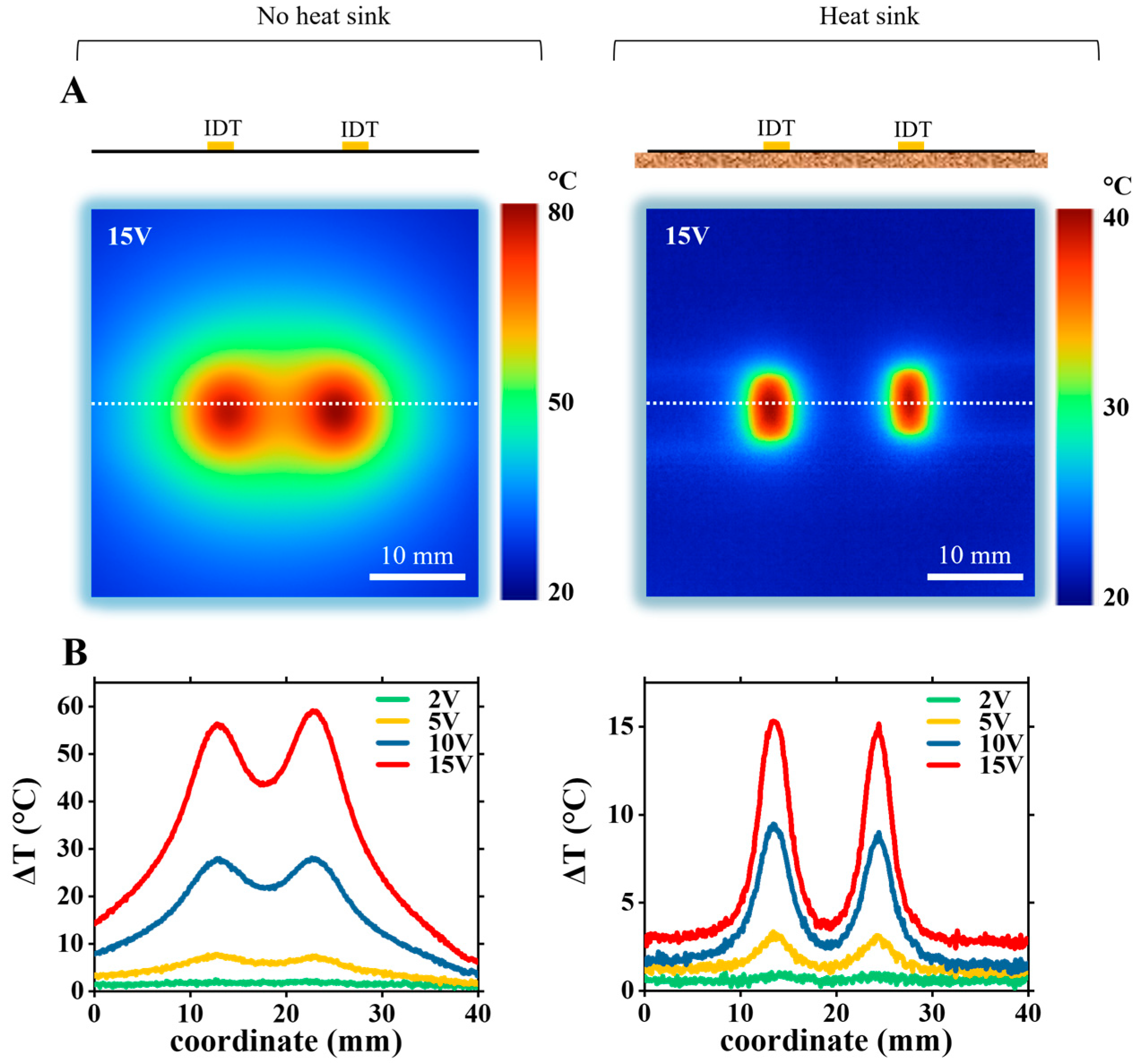 Nanomaterials 15 01832 g003