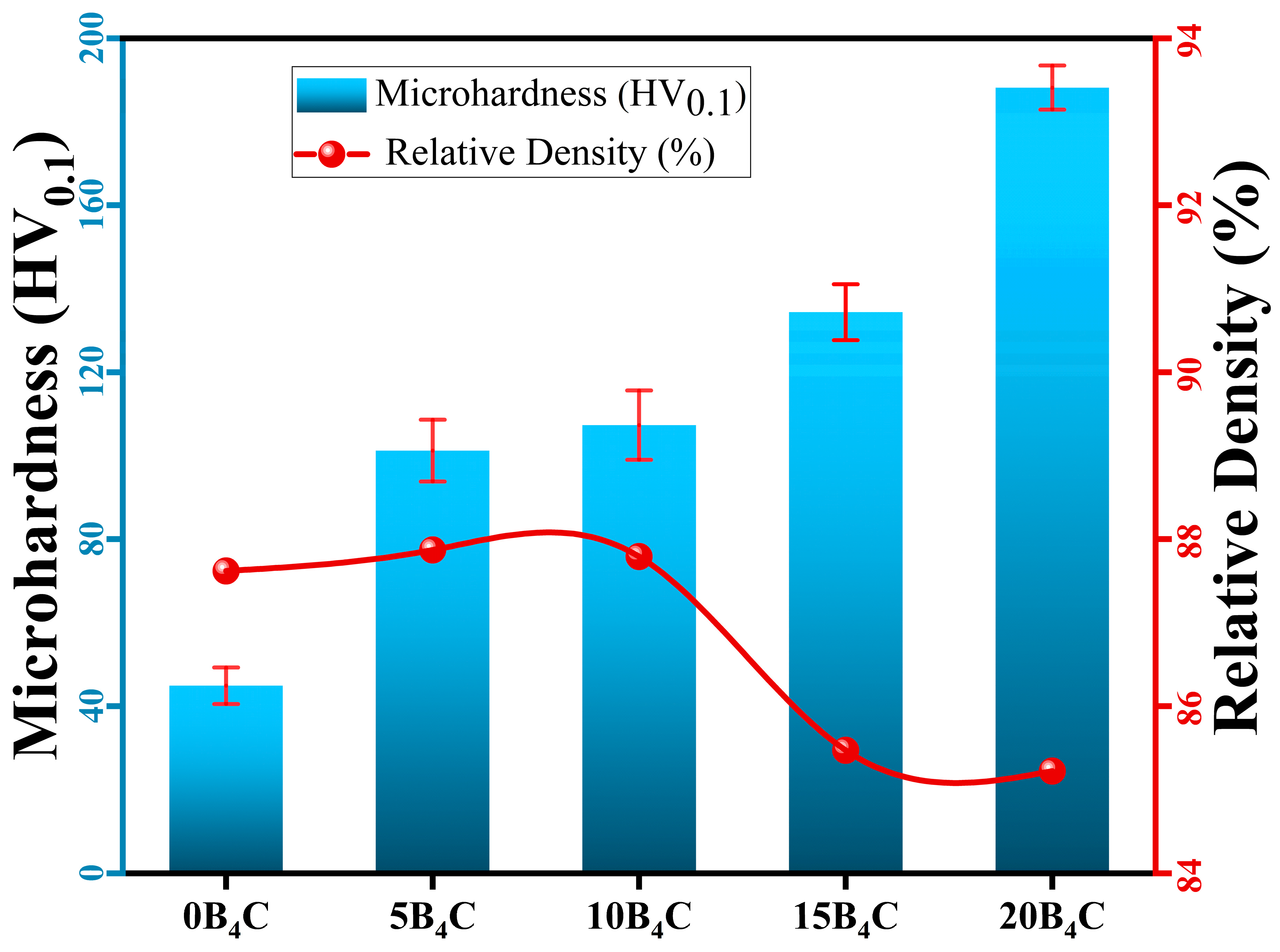 Nanomaterials 15 01836 g005