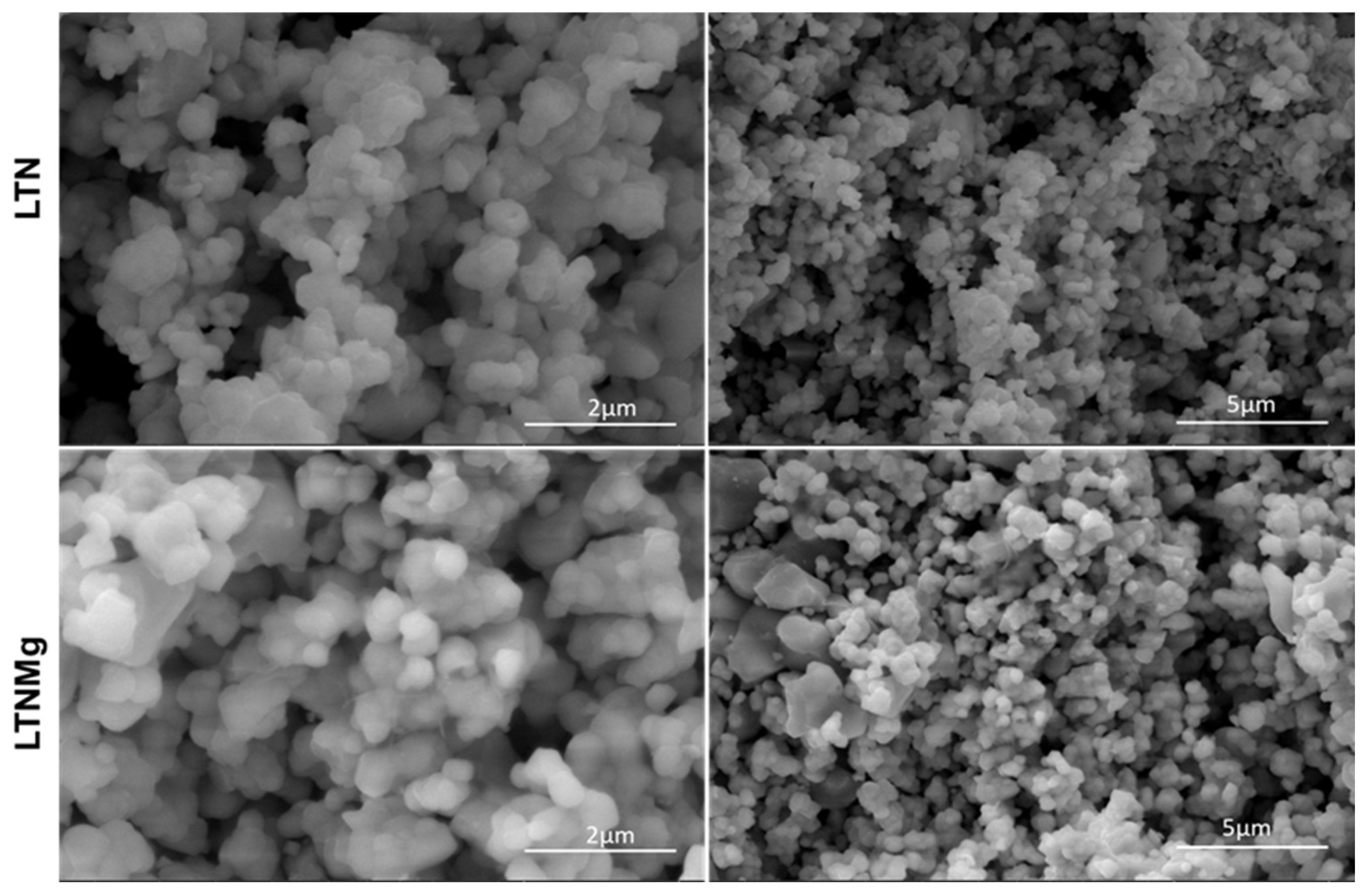 Nanomaterials 15 01837 g003