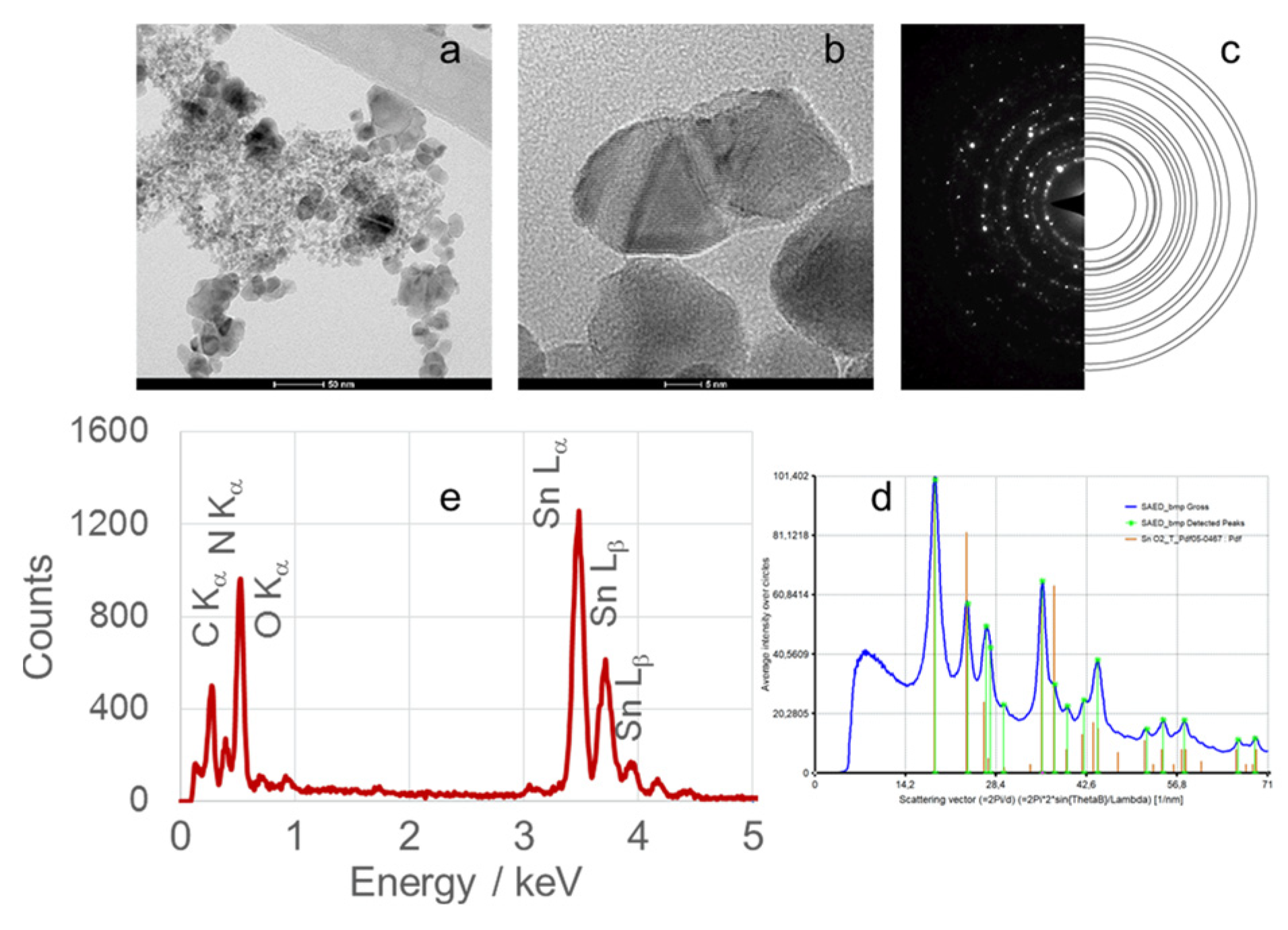 Nanomaterials 15 01839 g008
